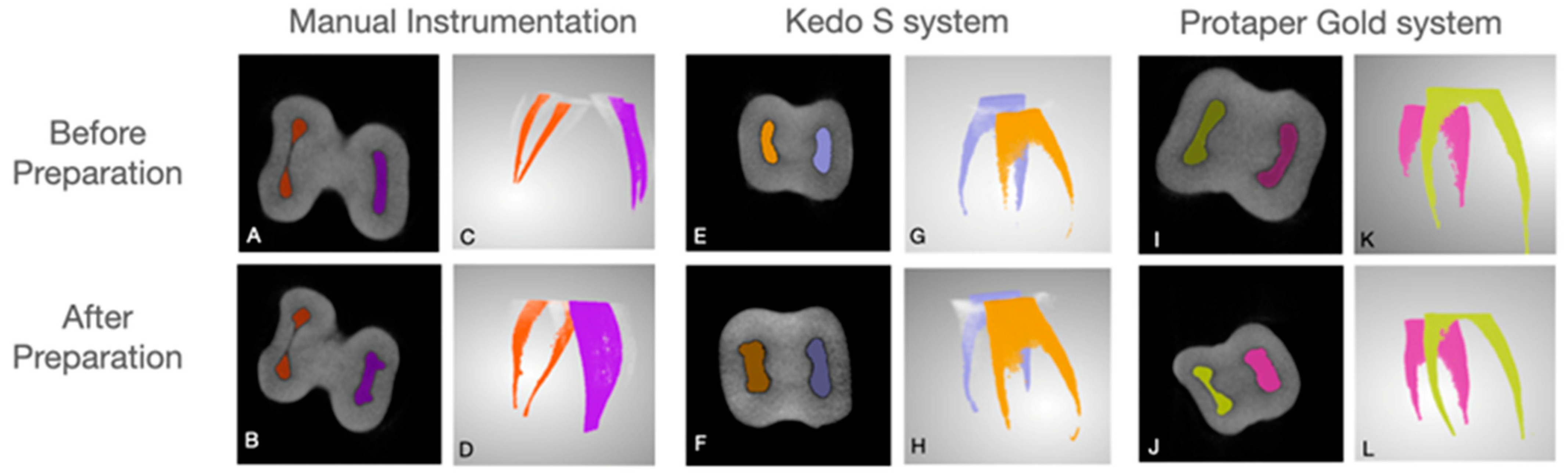 Children 10 00792 g002 Children 10 00792 g002