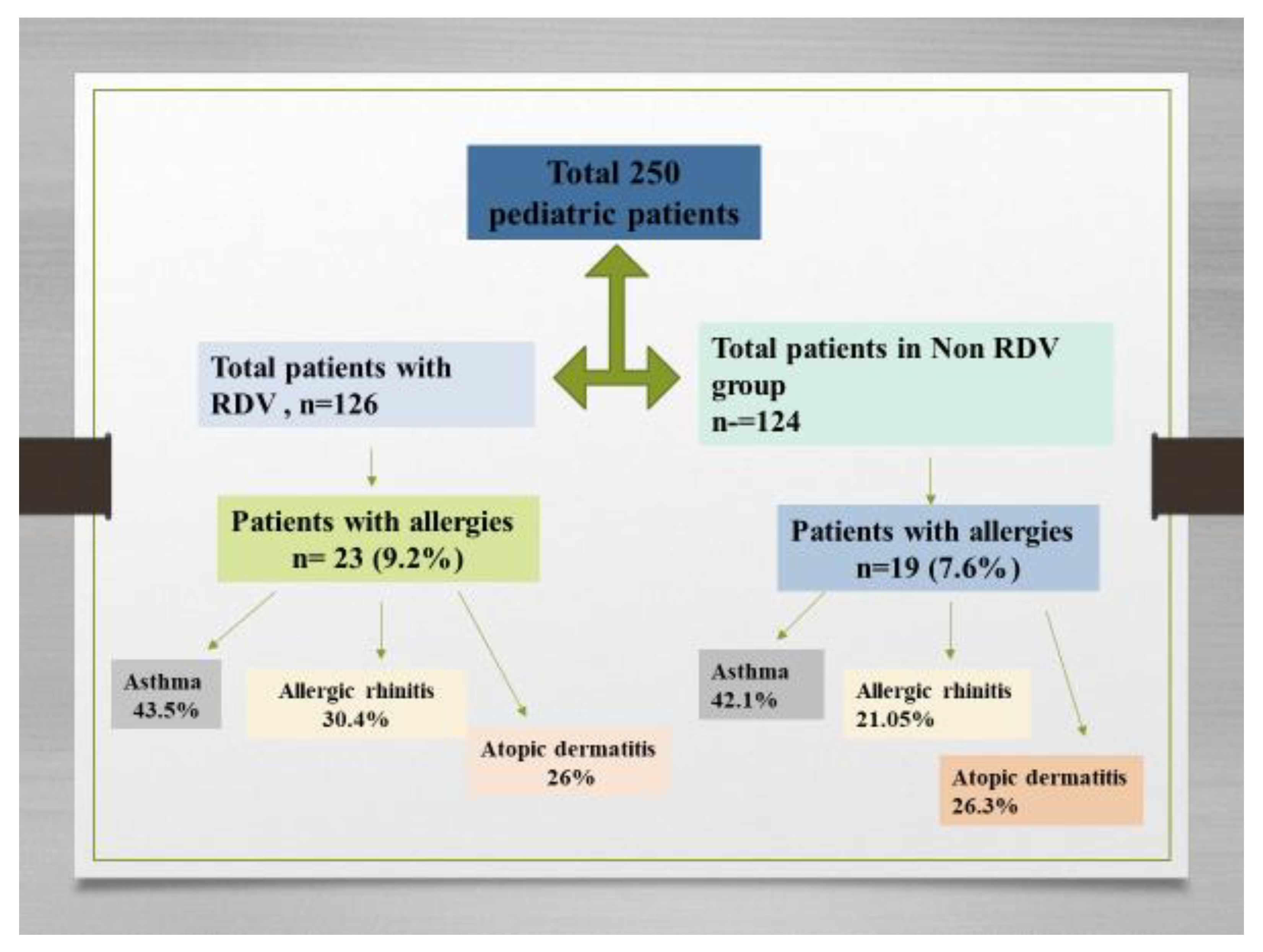 Children 10 00810 g002