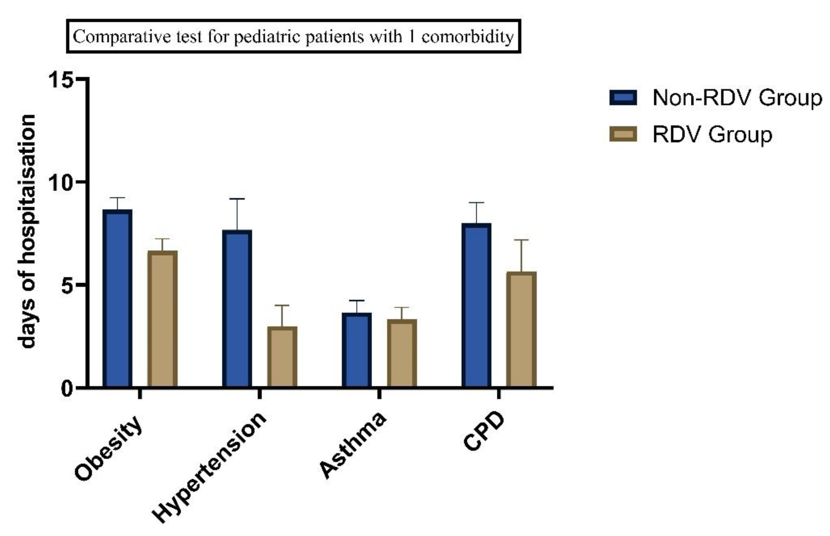 Children 10 00810 g004
