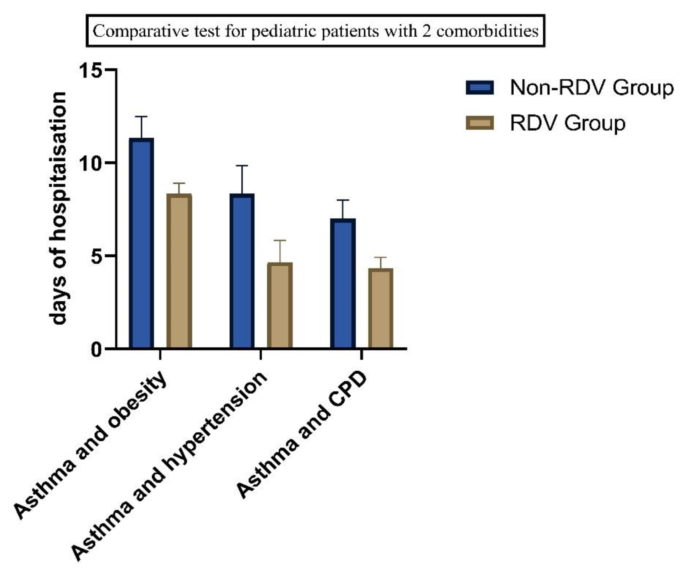 Children 10 00810 g005
