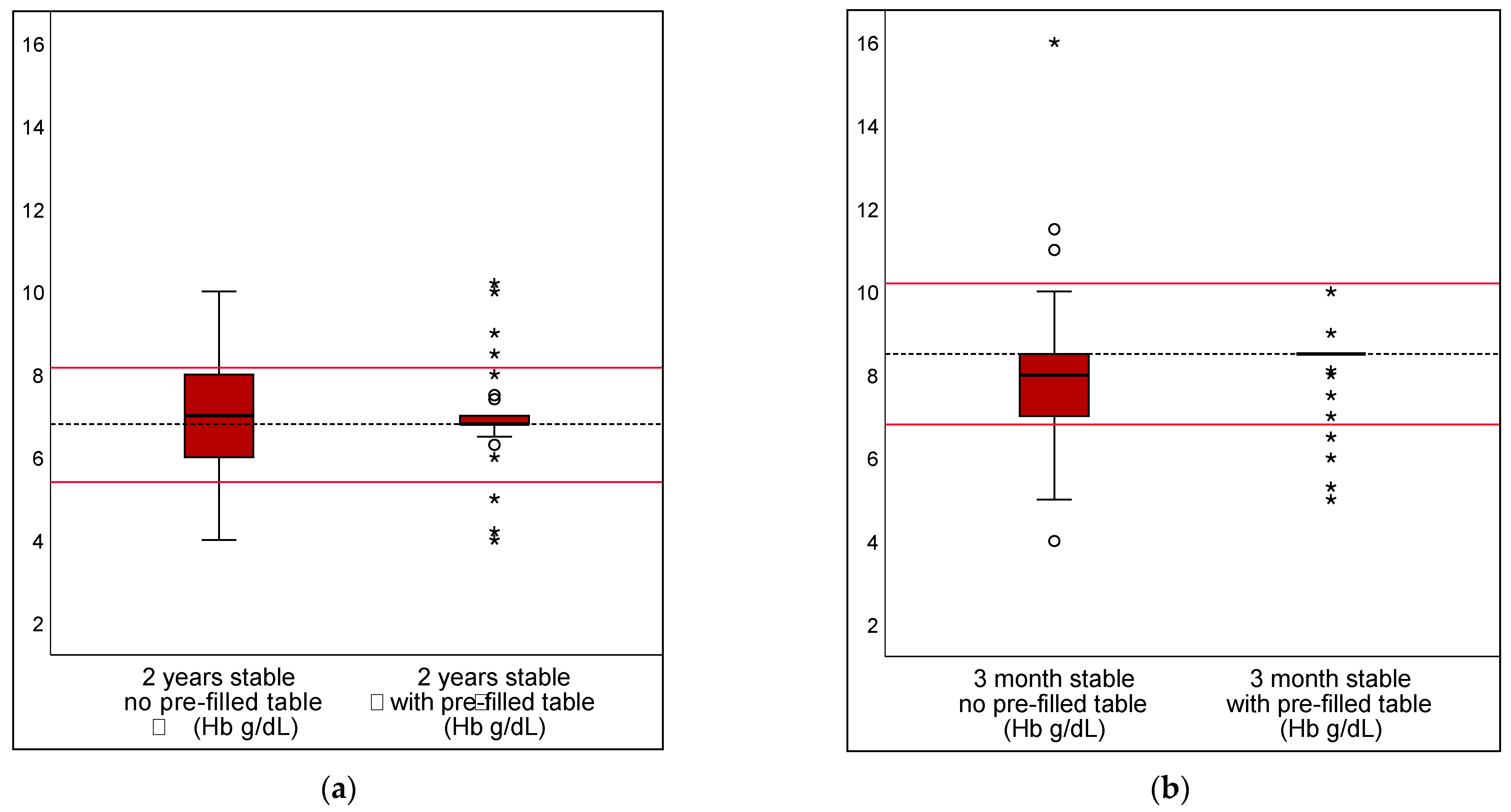 Children 10 00815 g005