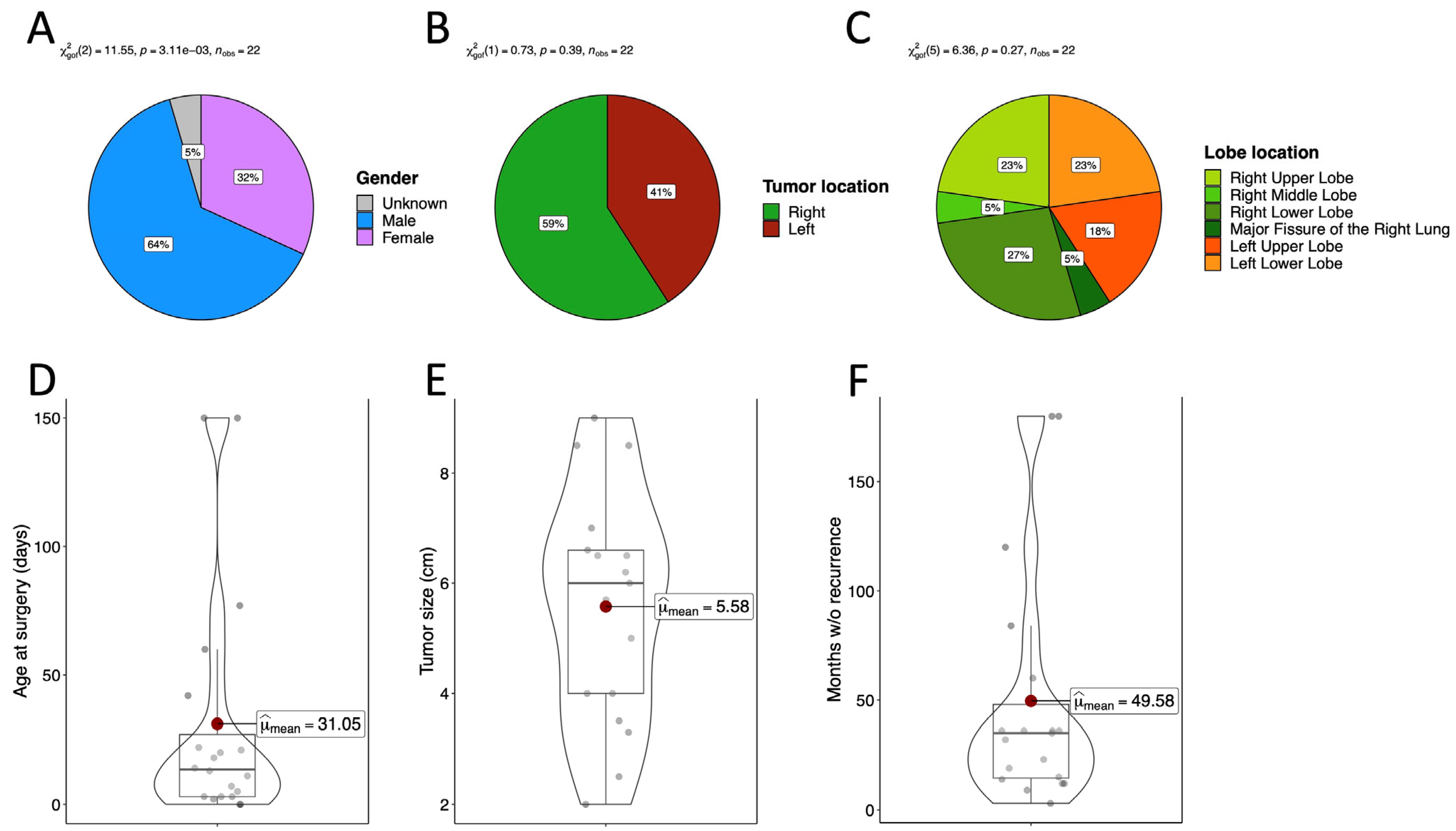 Children 10 00828 g002