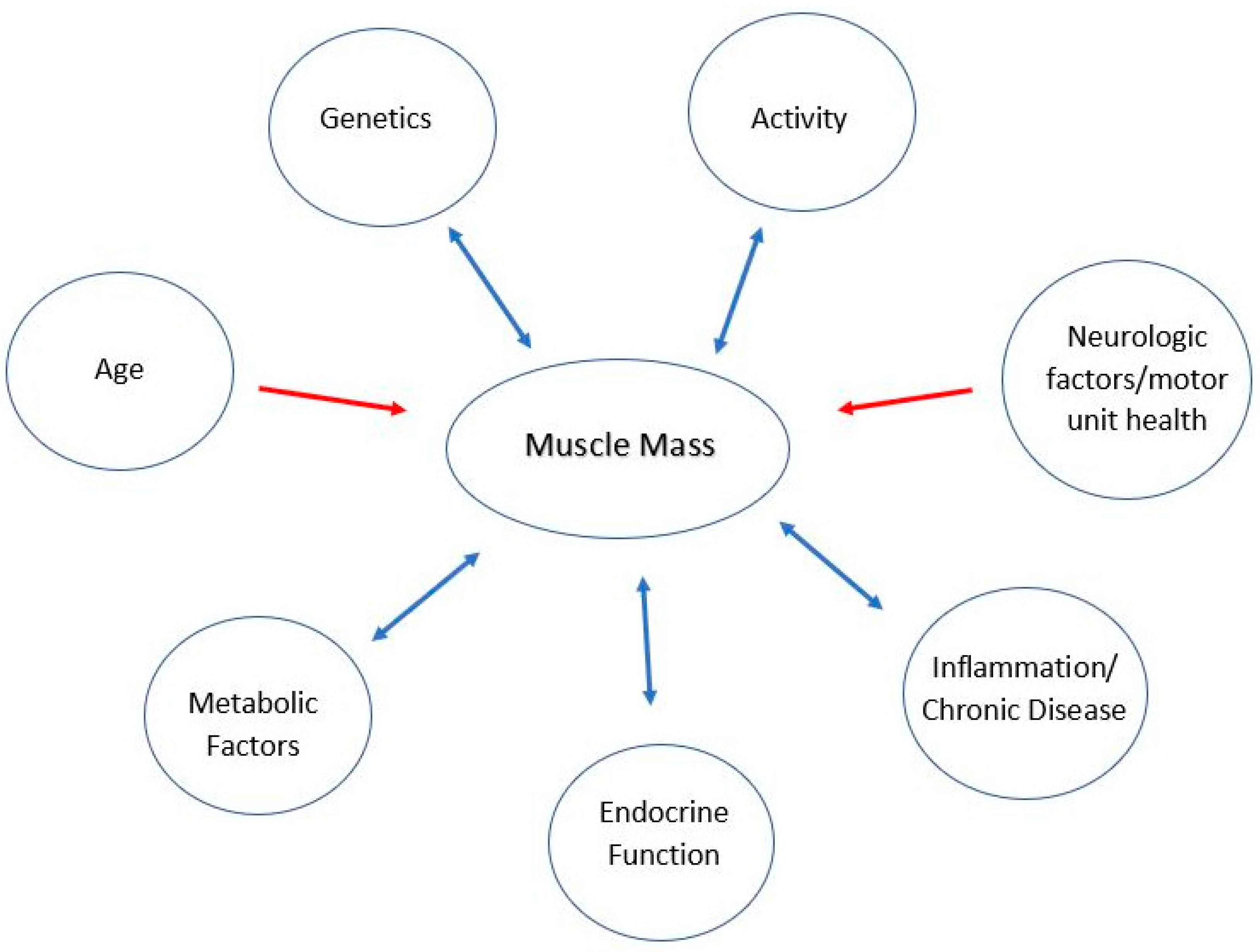 Children 10 00837 g002