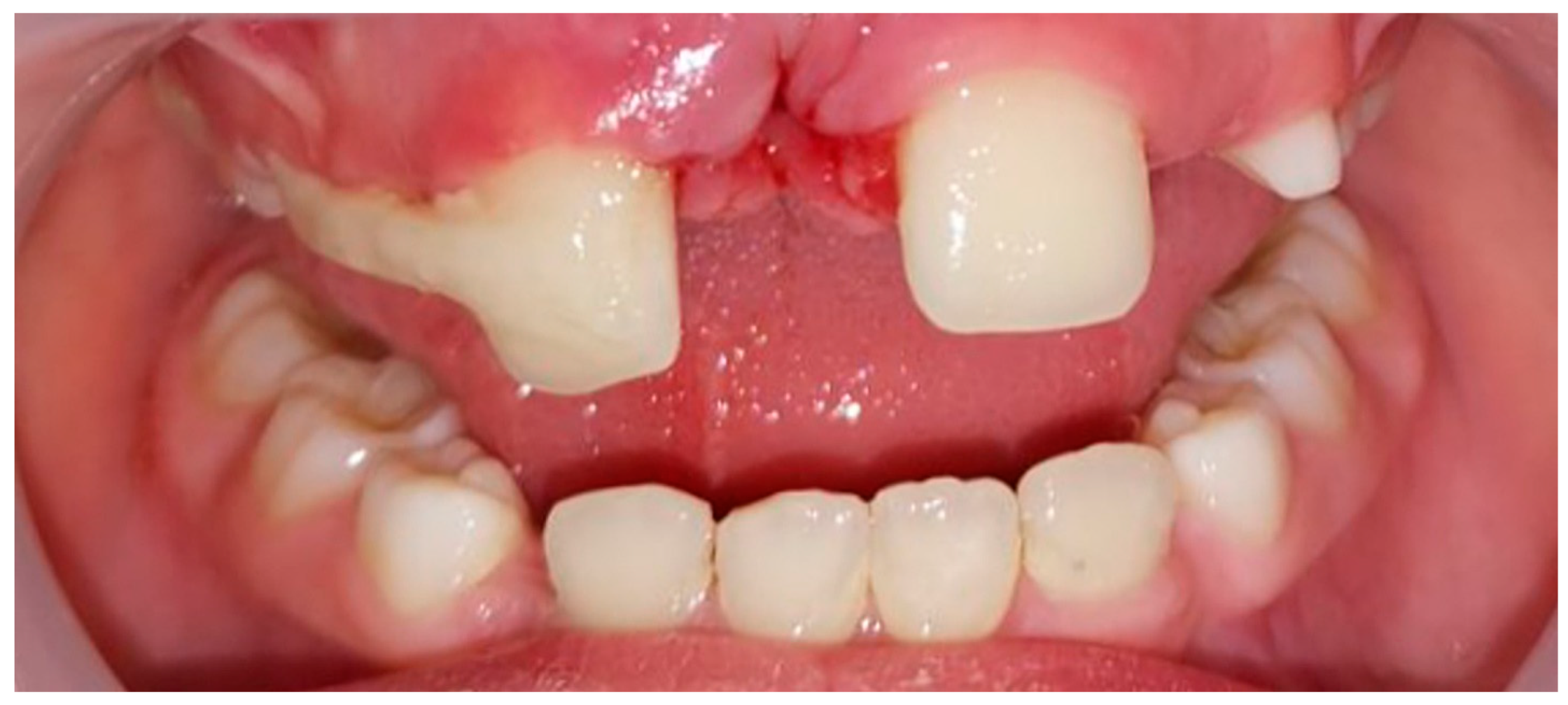 Children 10 00839 g005