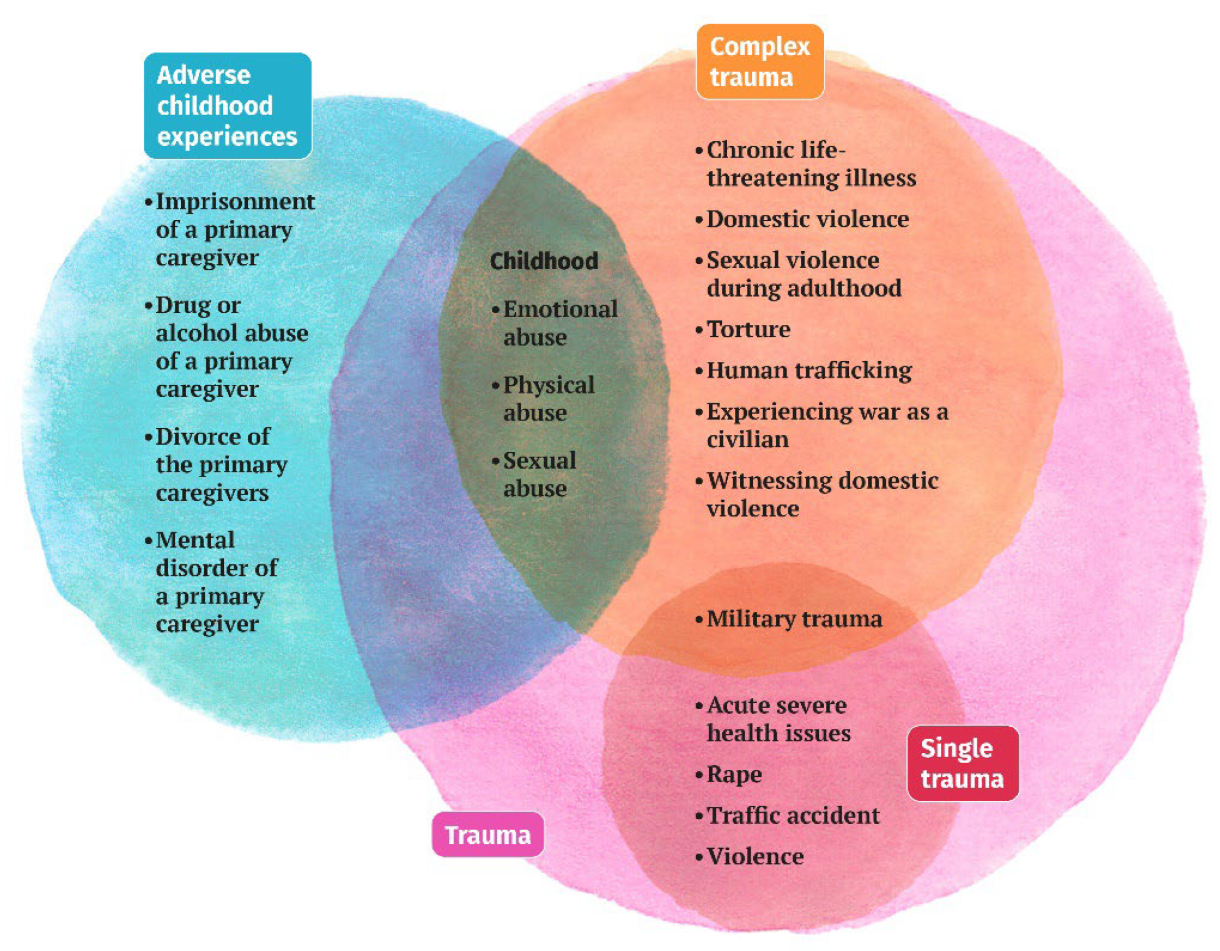 Children 10 00858 g001