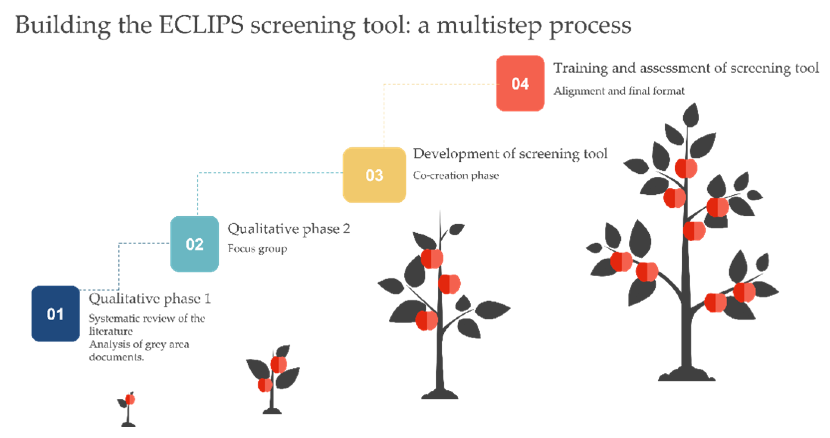 Children 10 00858 g002