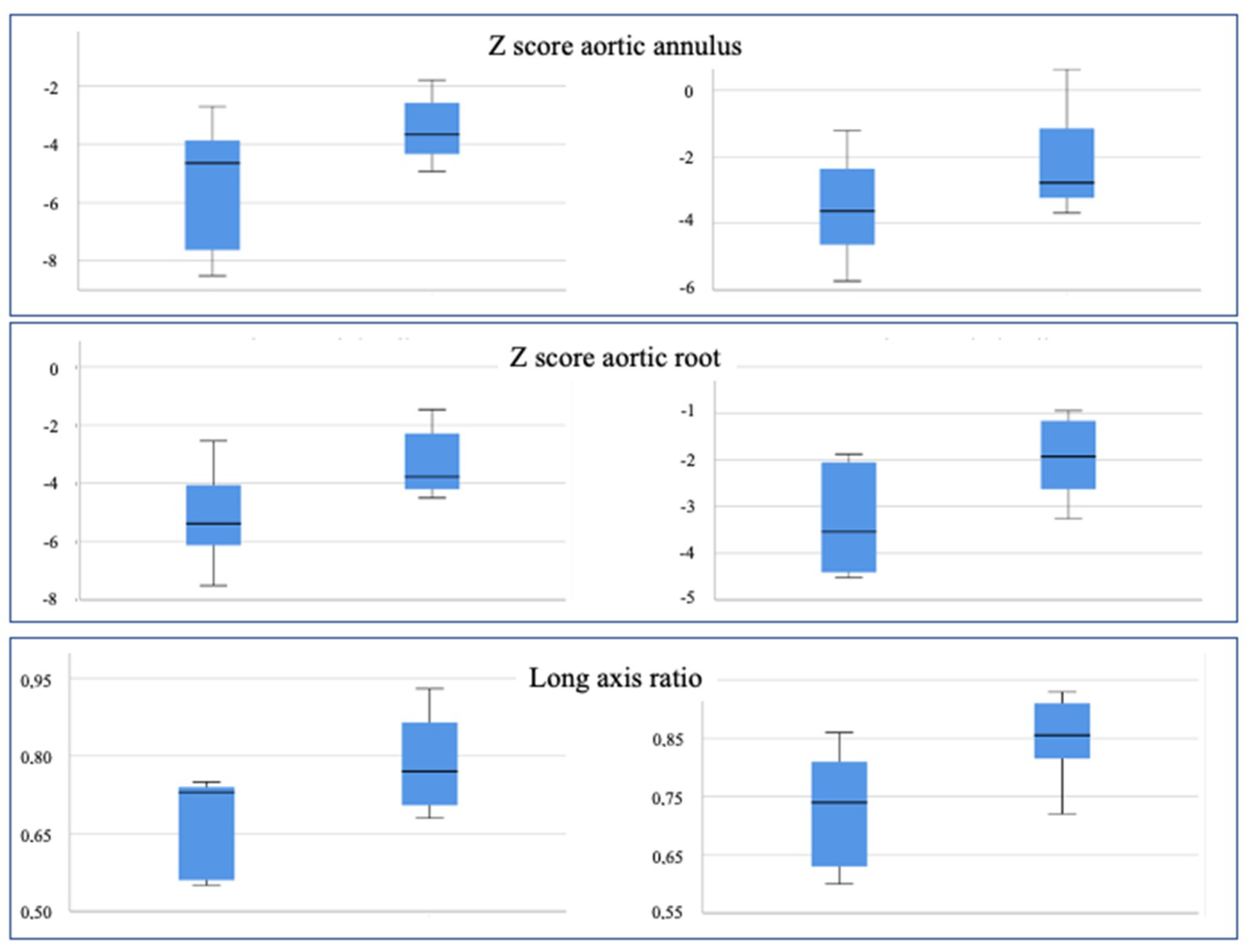 Children 10 00859 g005