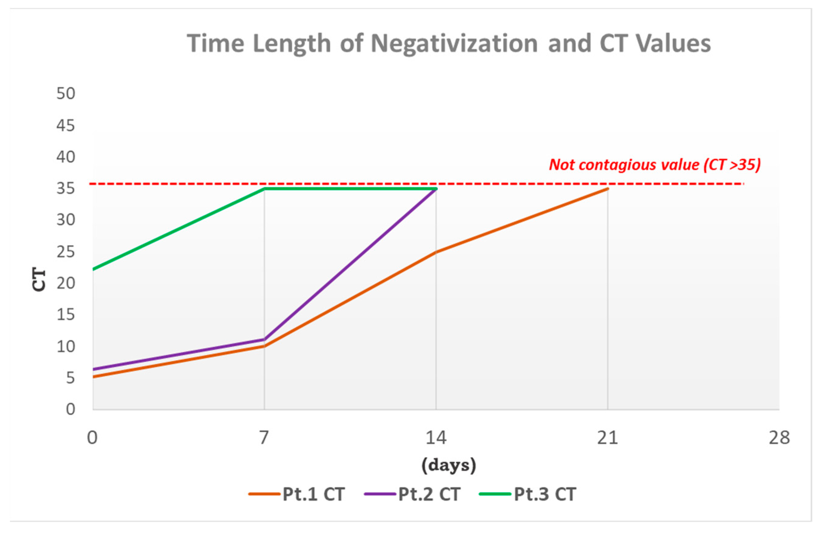 Children 10 00863 g001