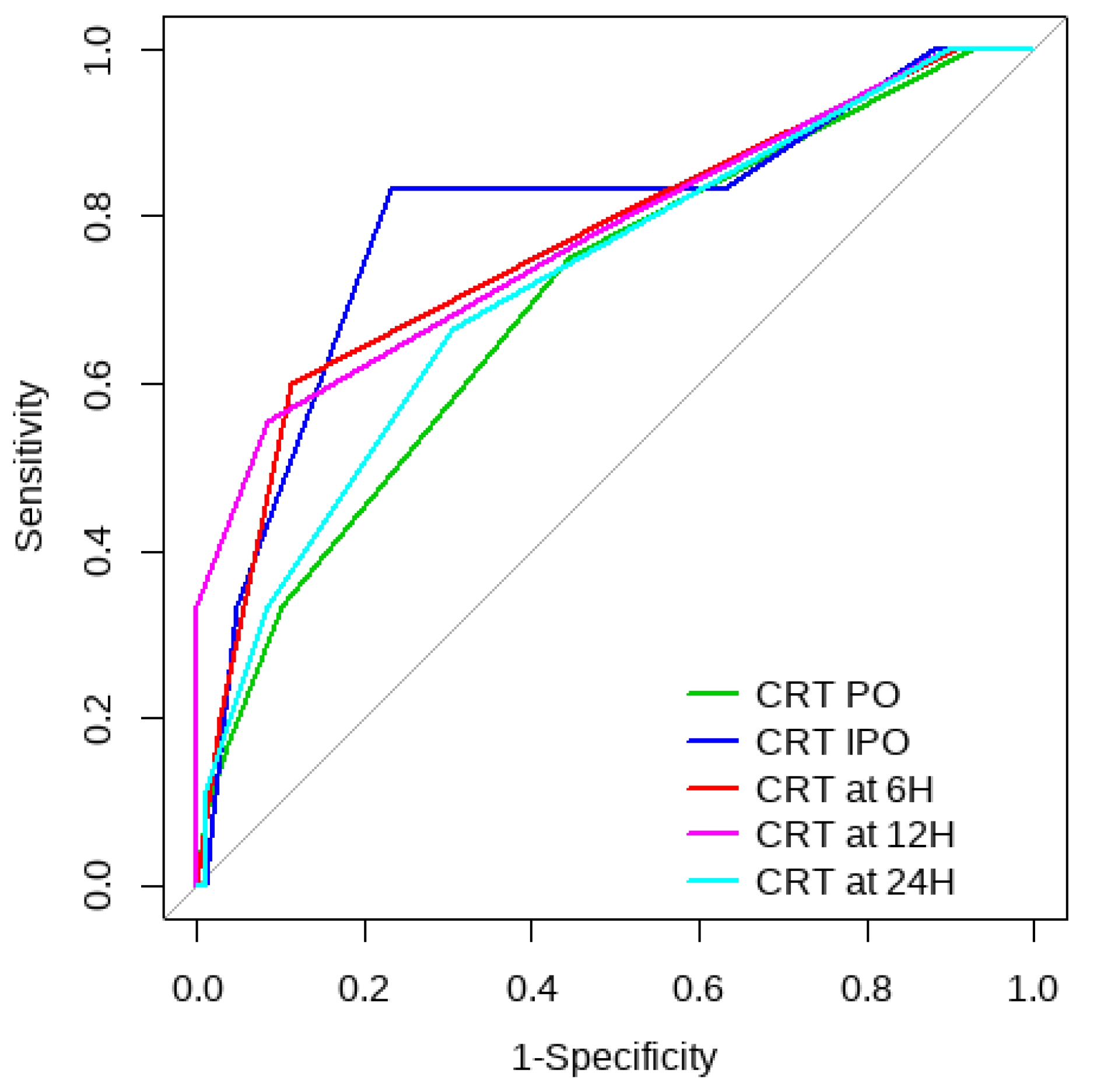 Children 10 00875 g001