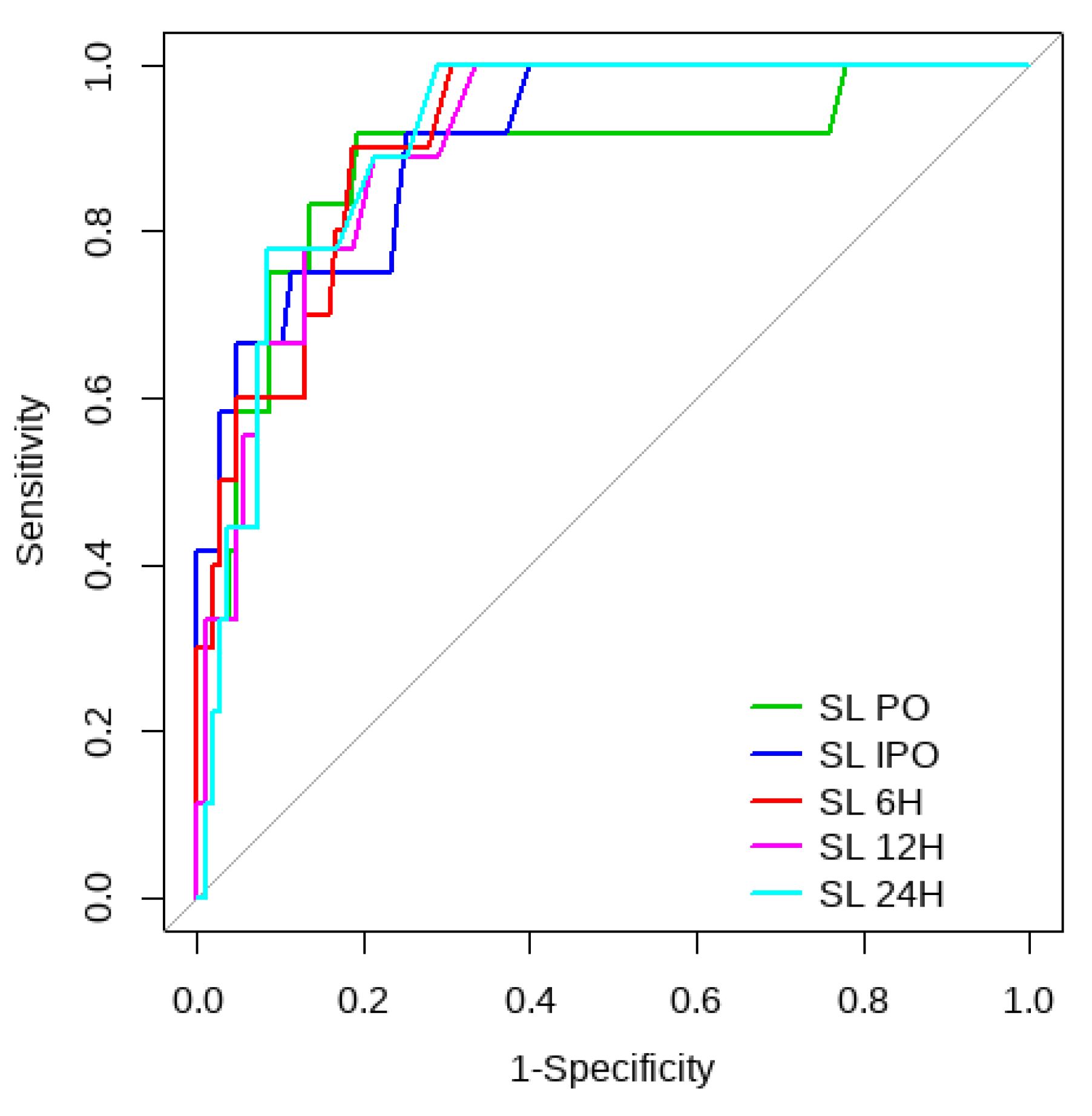 Children 10 00875 g002