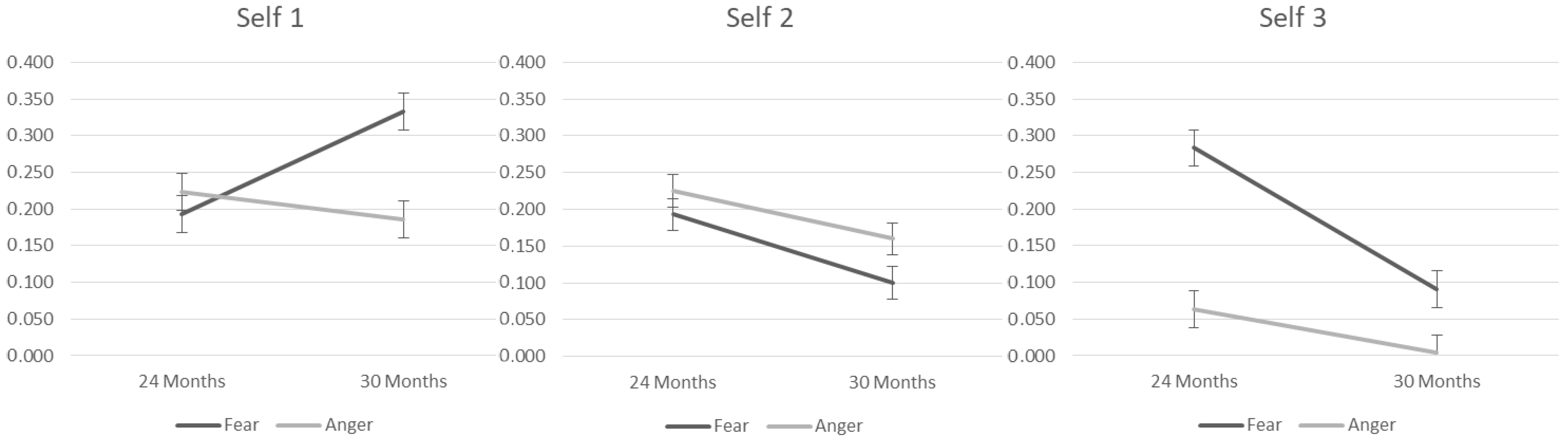 Children 10 00878 g001