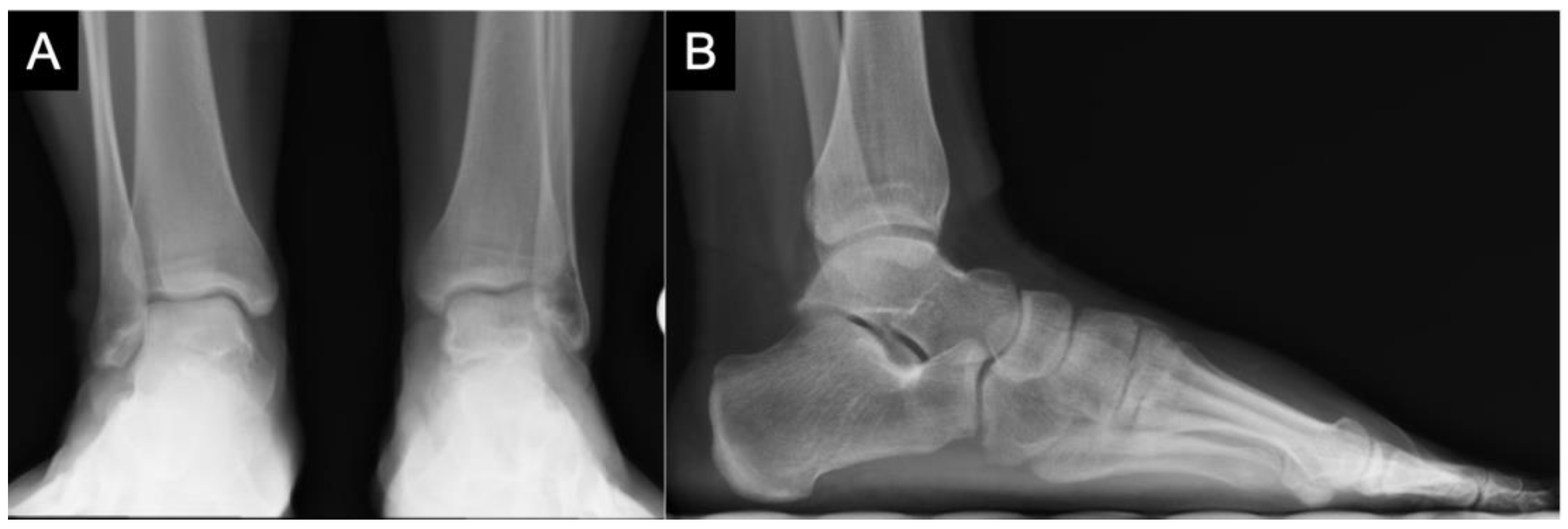 Children 10 00884 g003