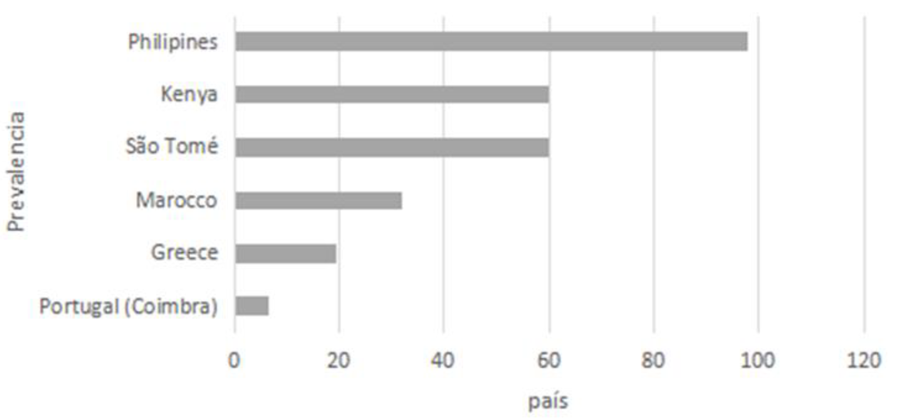 Children 10 00888 g001 Children 10 00888 g001