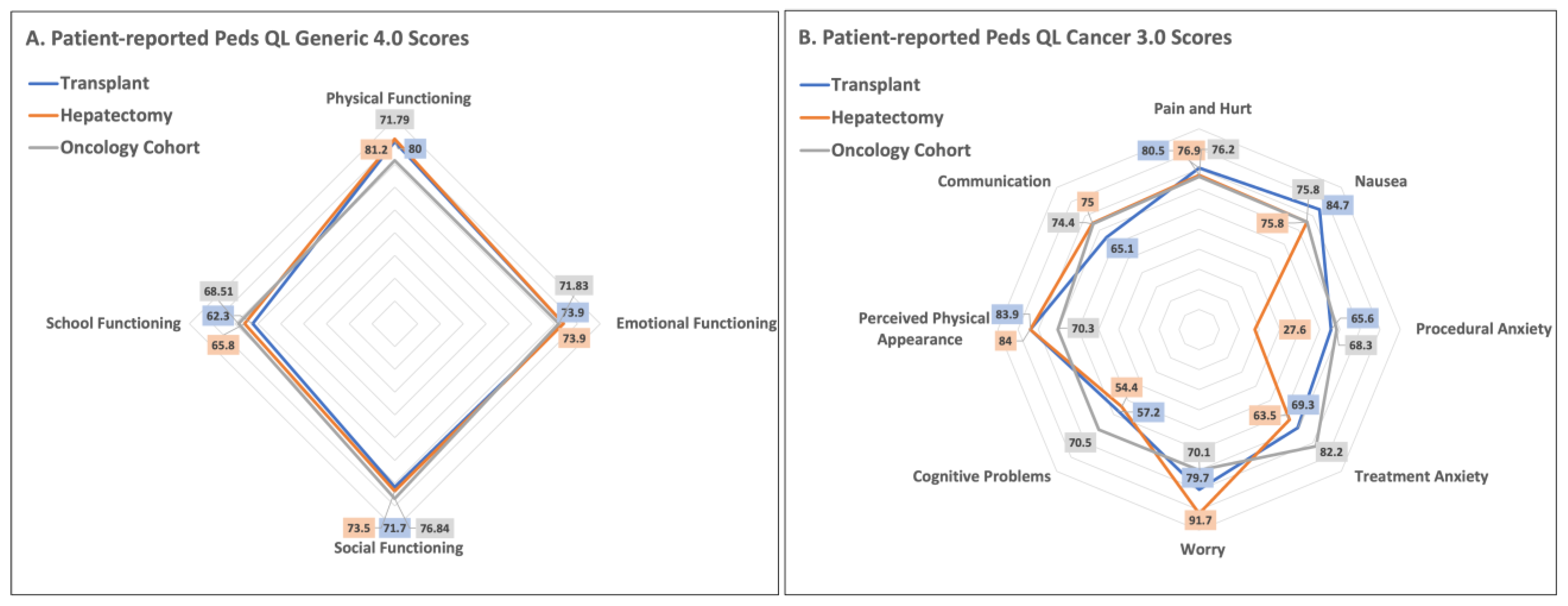 Children 10 00890 g002