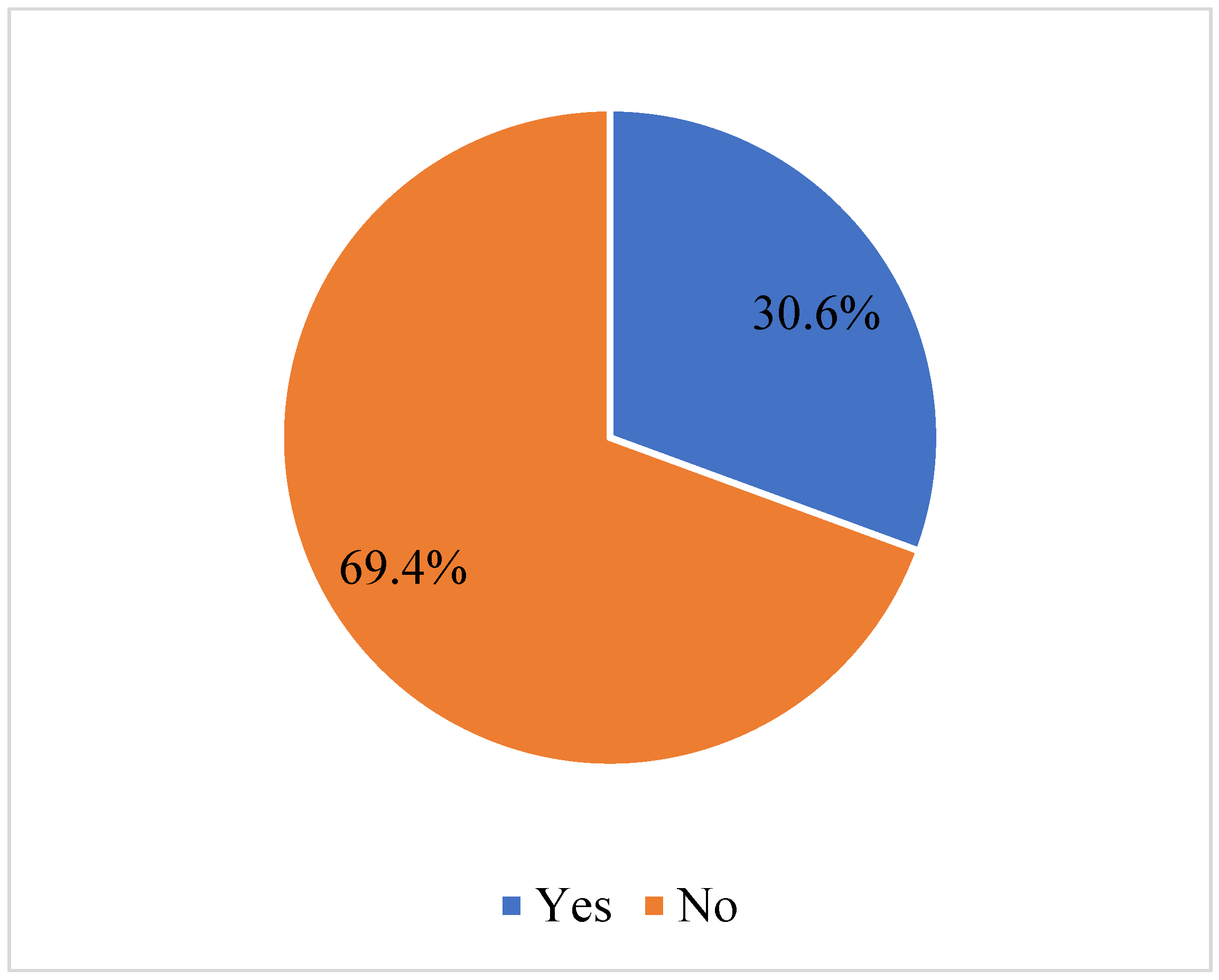 Children 10 00891 g001 Children 10 00891 g001