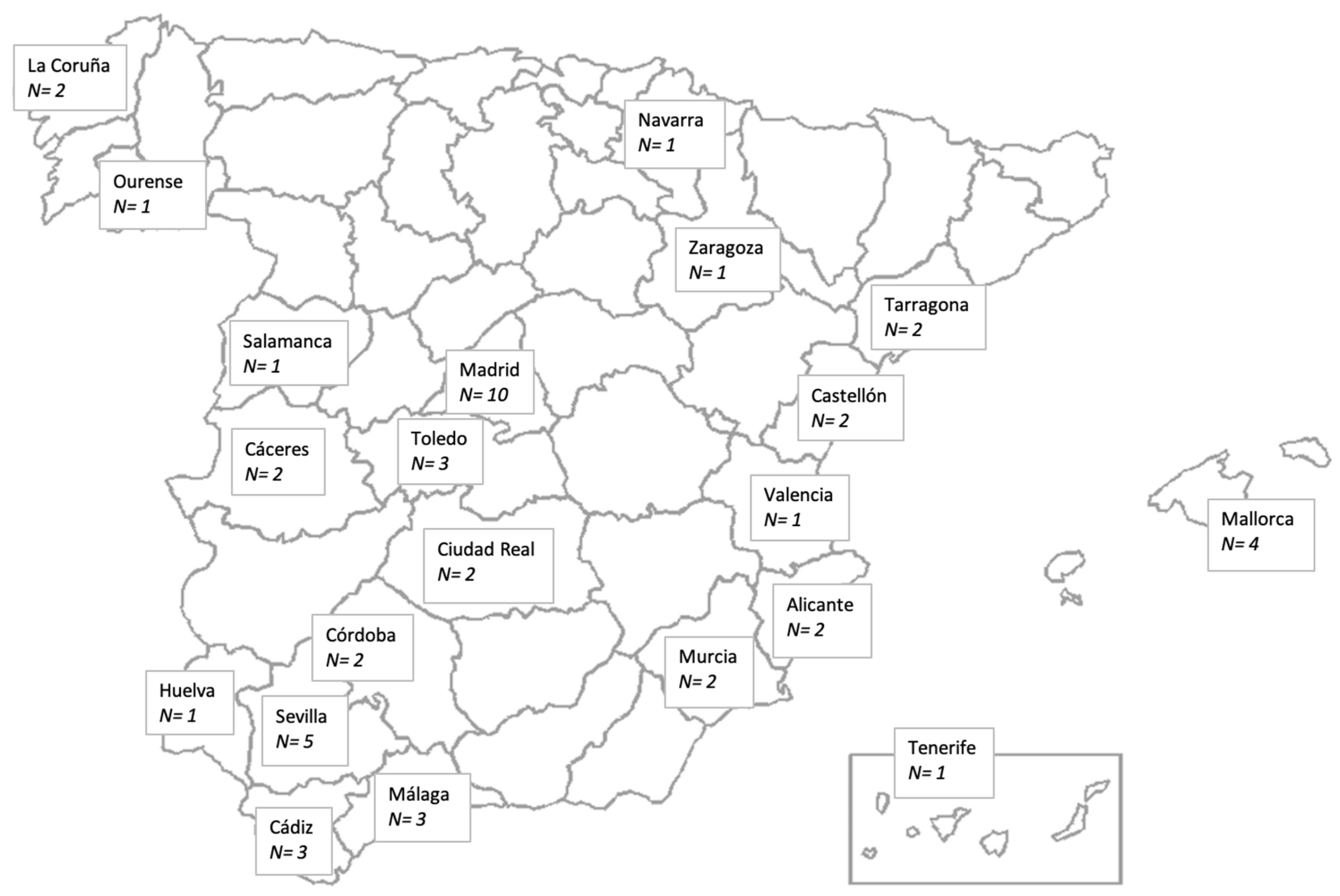 Children 10 00892 g001 Children 10 00892 g001