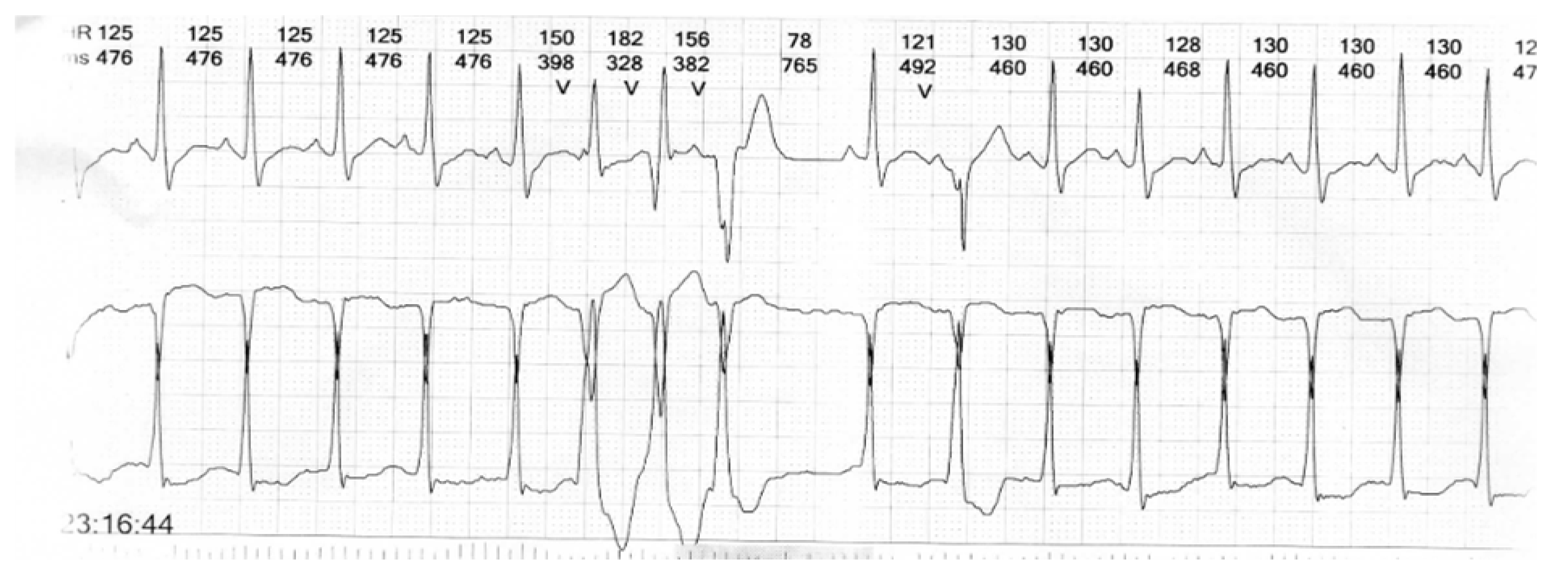 Children 10 00894 g004