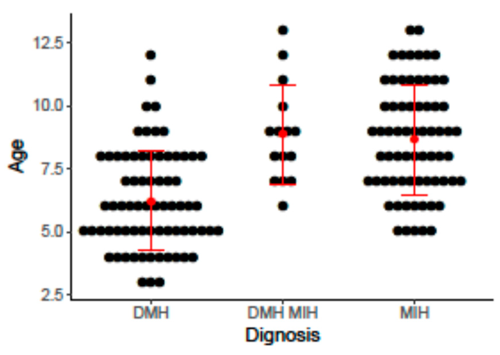 Children 10 00903 g001 Children 10 00903 g001