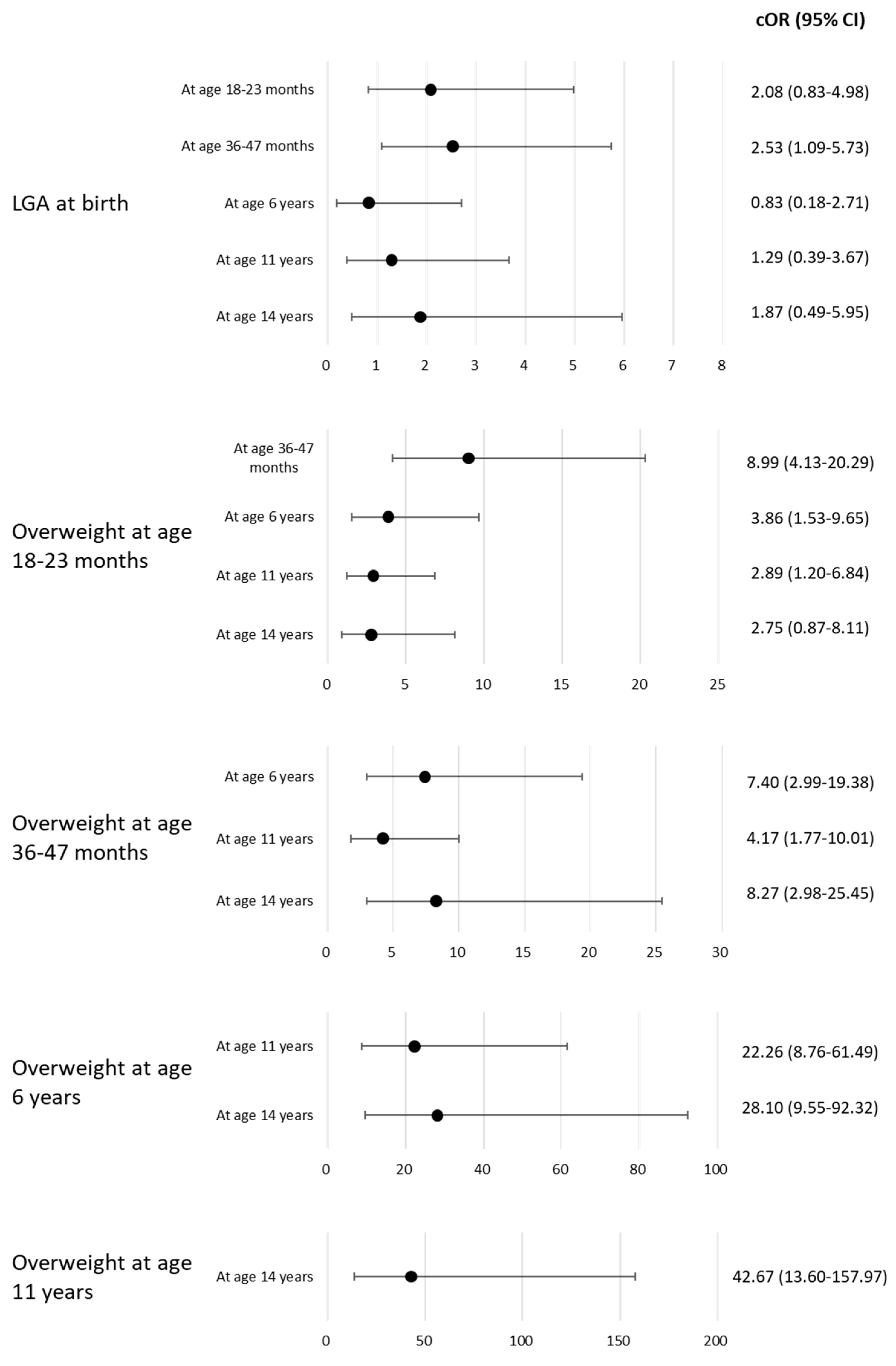 Children 10 00909 g002
