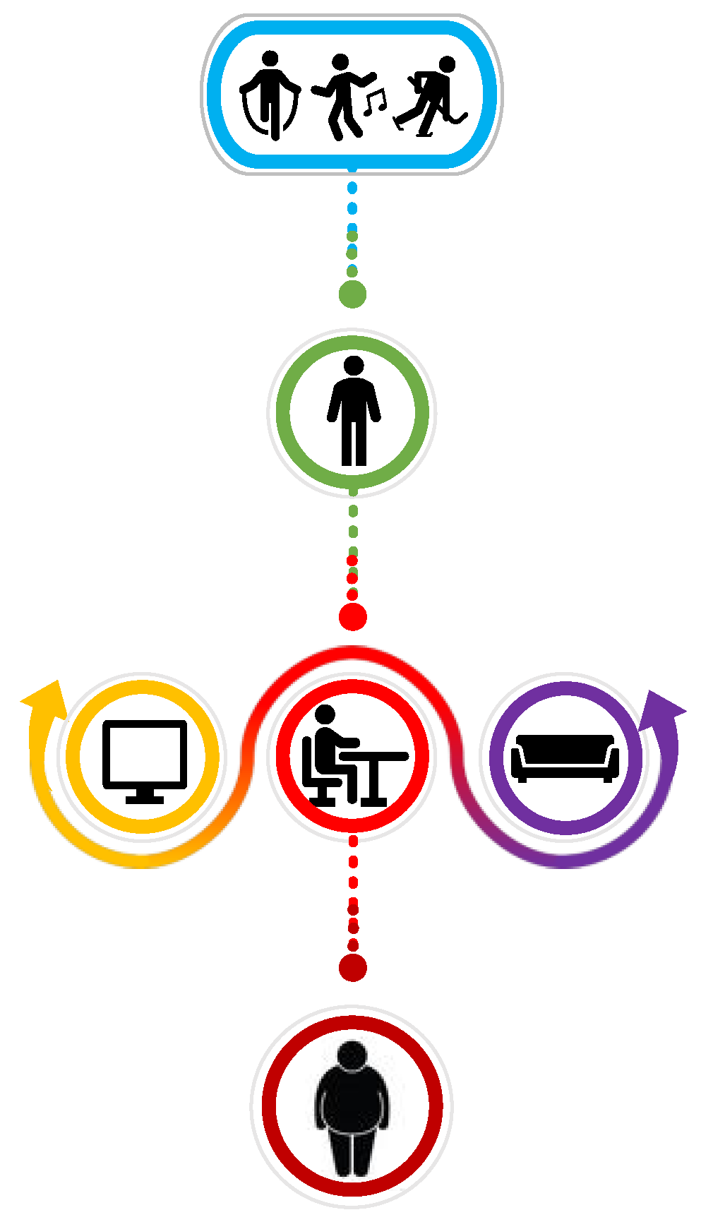 Children 10 00928 g002