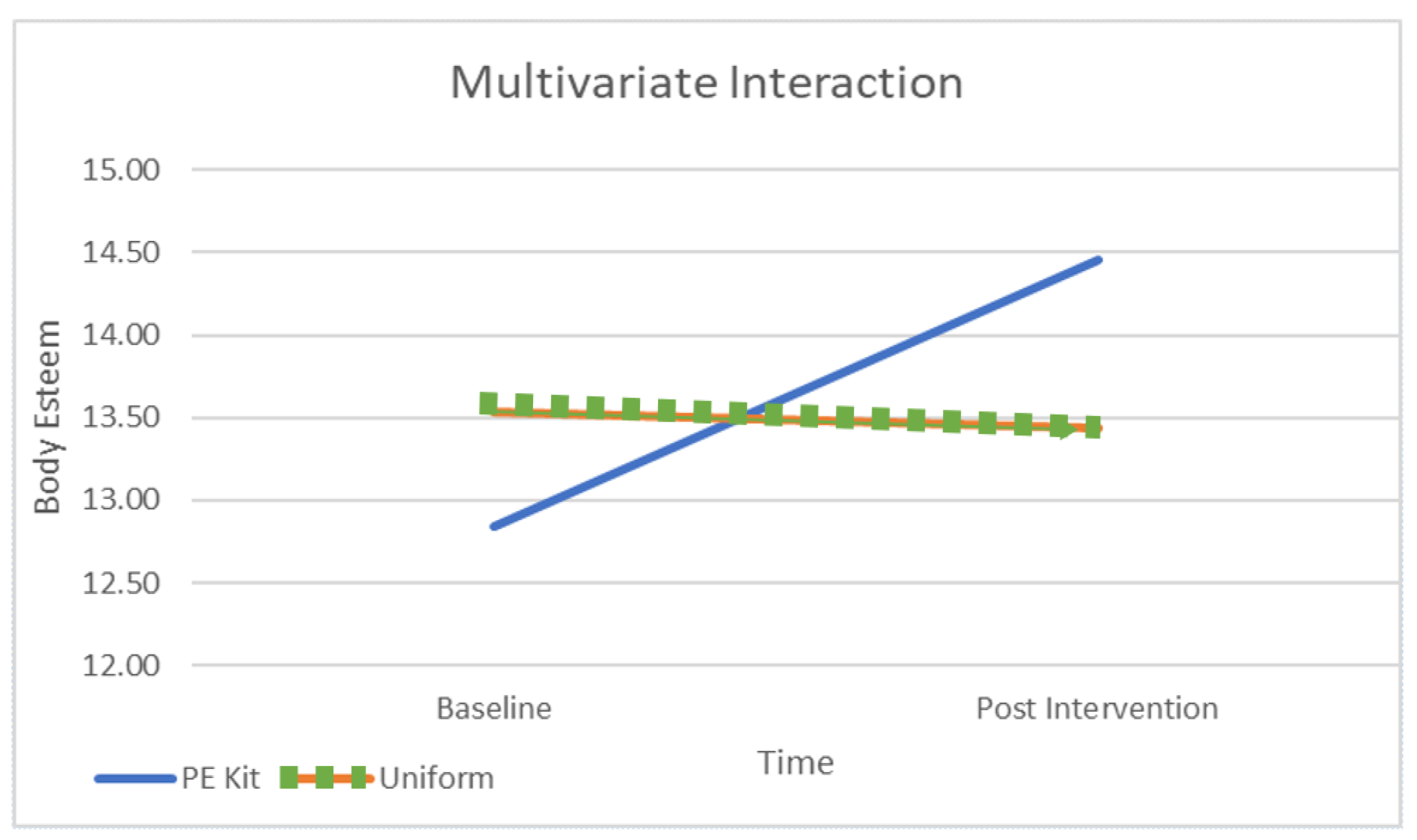 Children 10 00938 g001 Children 10 00938 g001