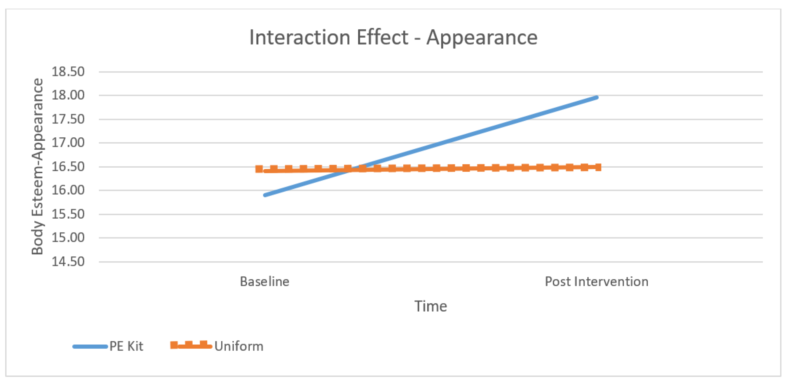 Children 10 00938 g002 Children 10 00938 g002