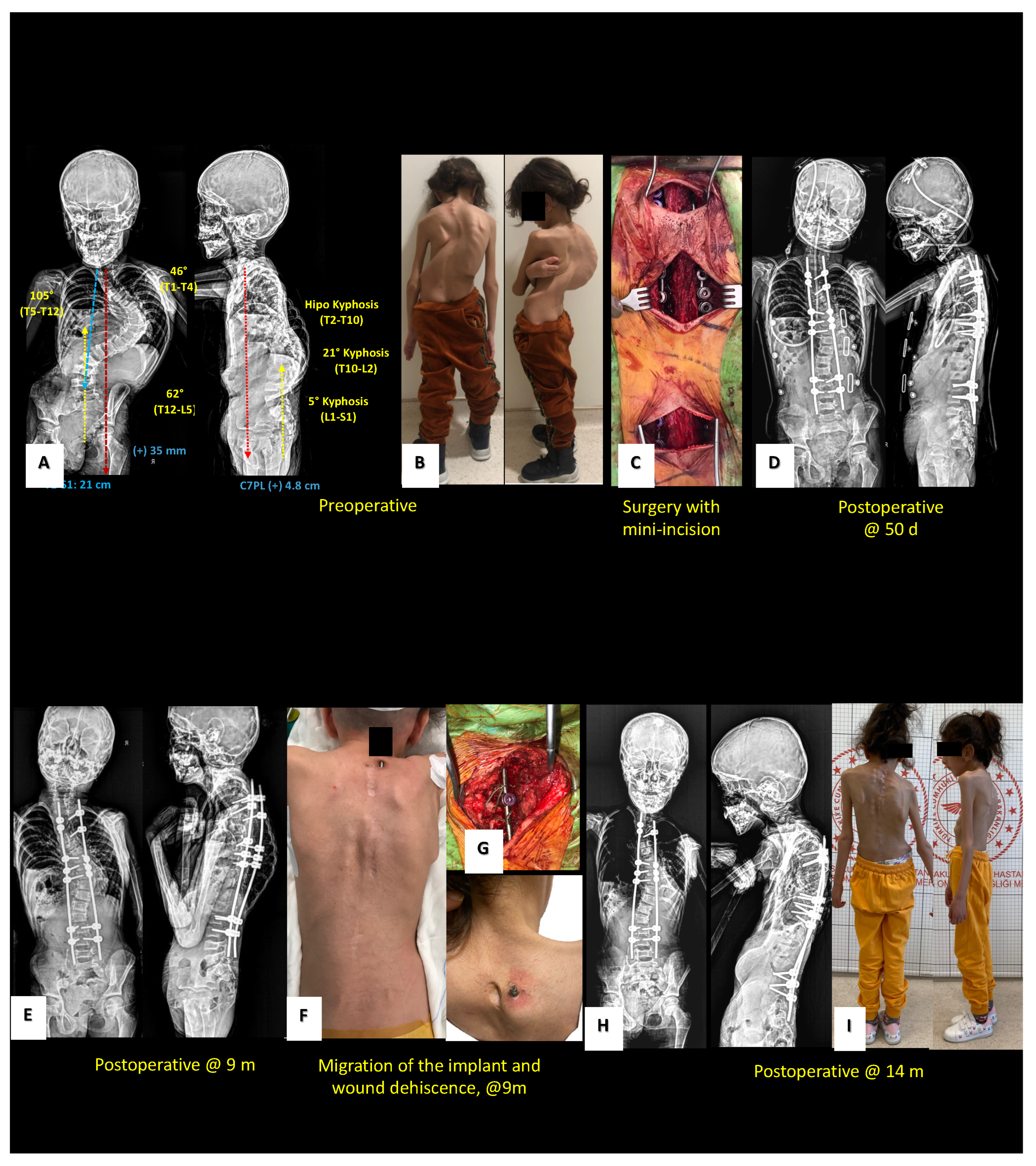 Children 10 00947 g001