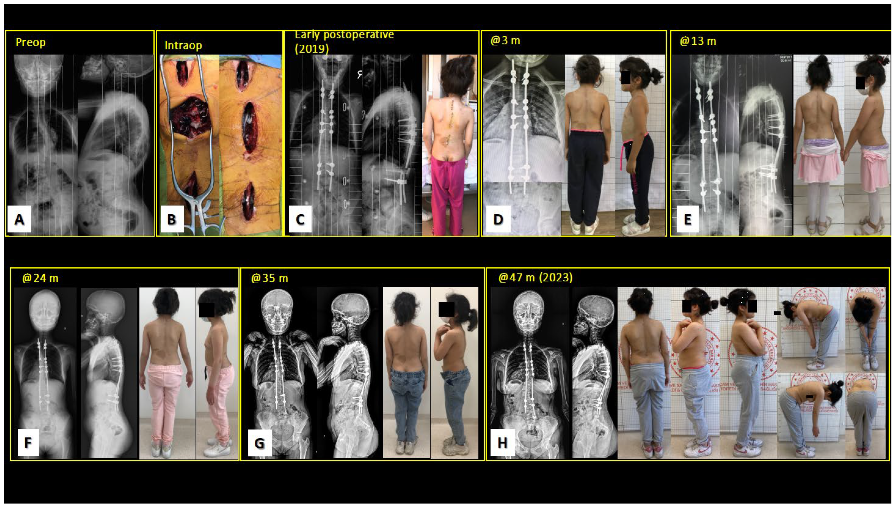 Children 10 00947 g002