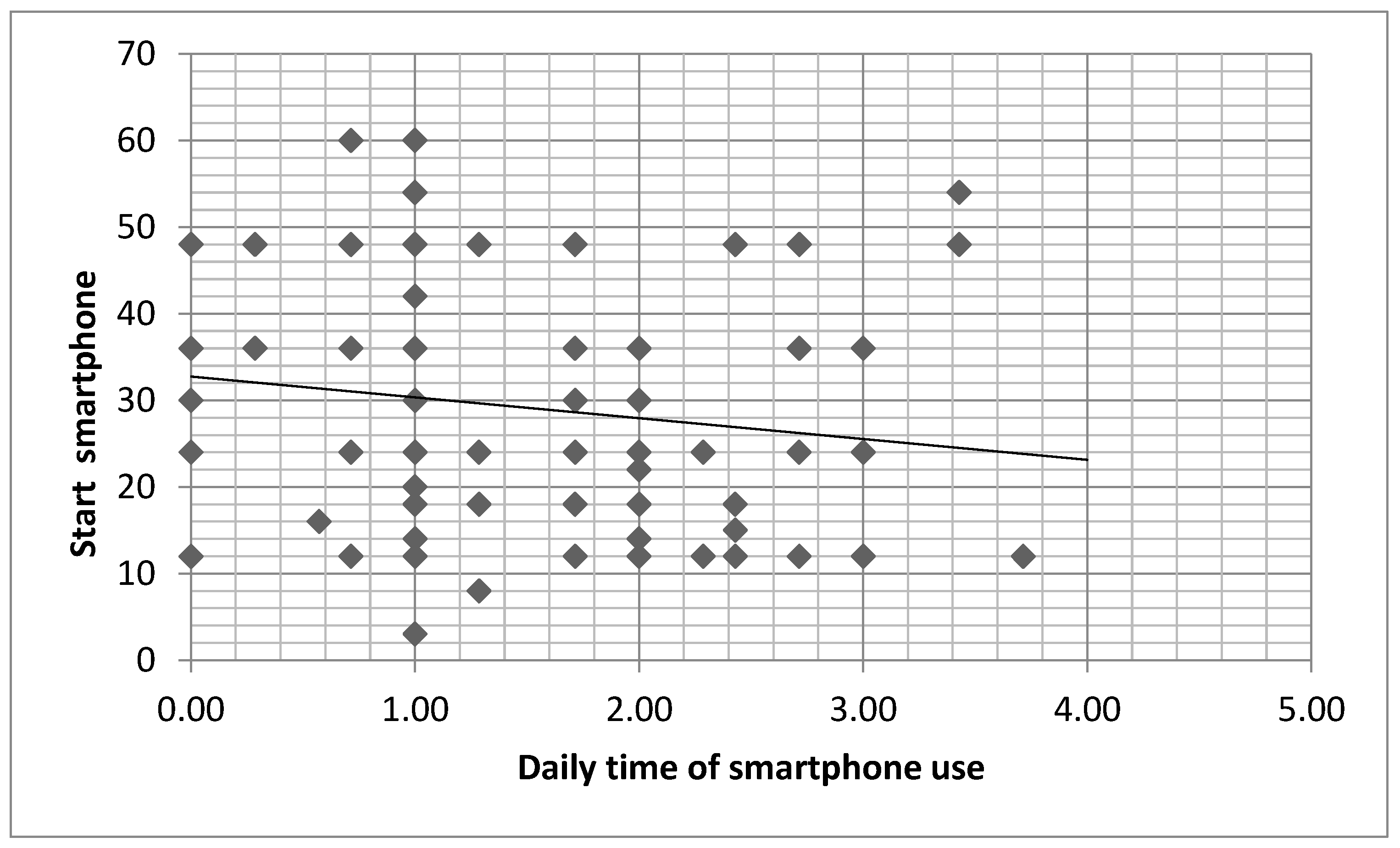Children 10 00960 g002