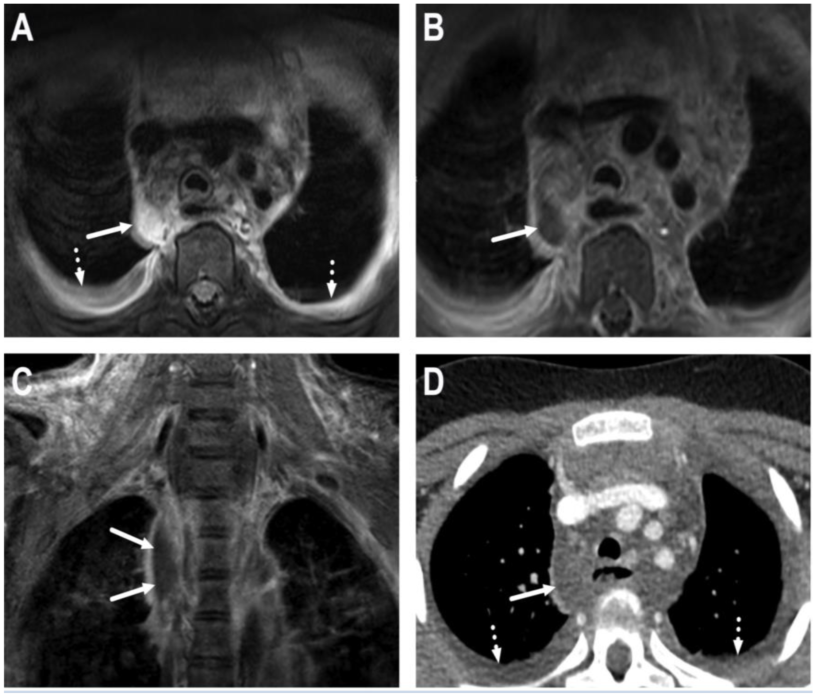 Children 10 00967 g023 Children 10 00967 g023