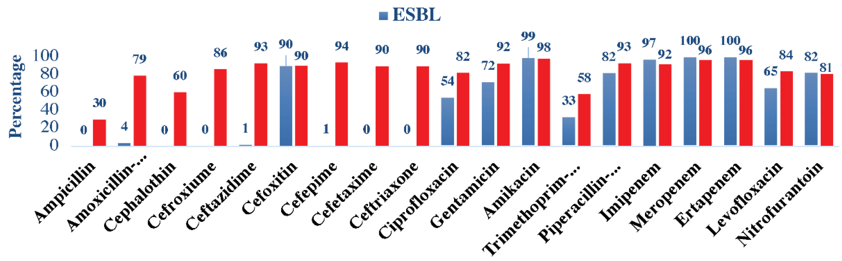 Children 10 00971 g001 Children 10 00971 g001