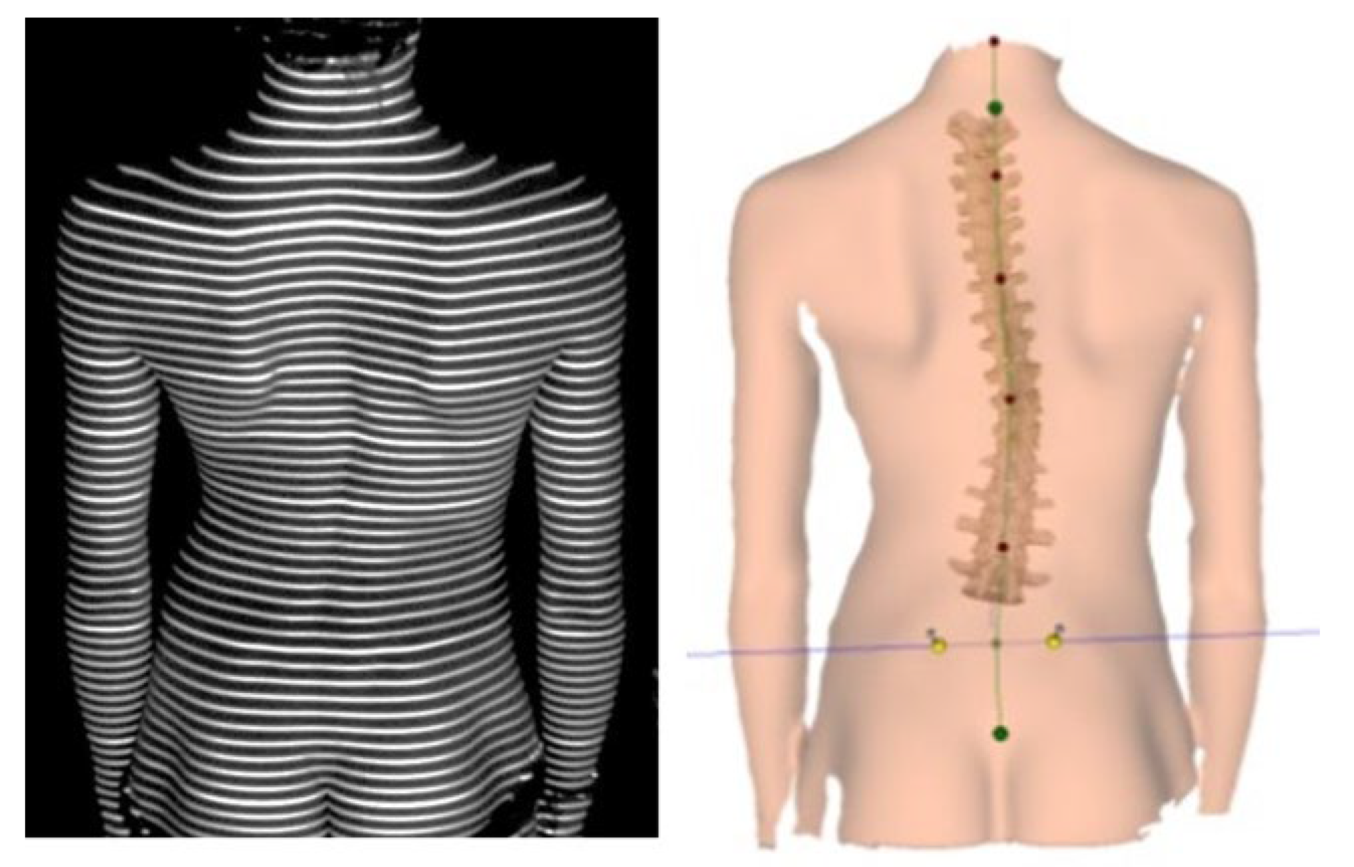 Children 10 00974 g001