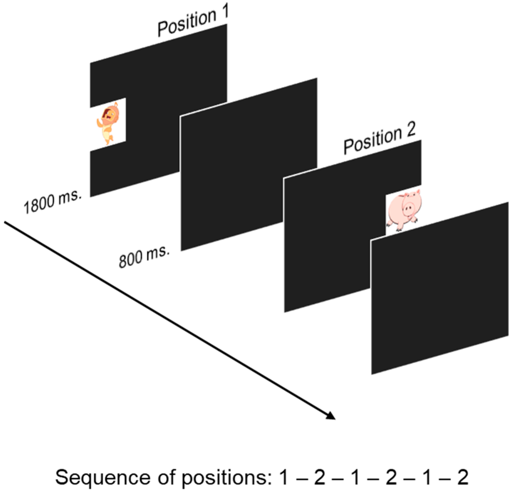 Children 10 00982 g001 Children 10 00982 g001