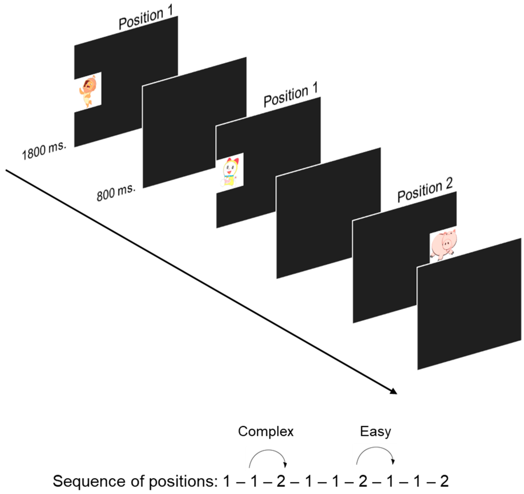 Children 10 00982 g002 Children 10 00982 g002