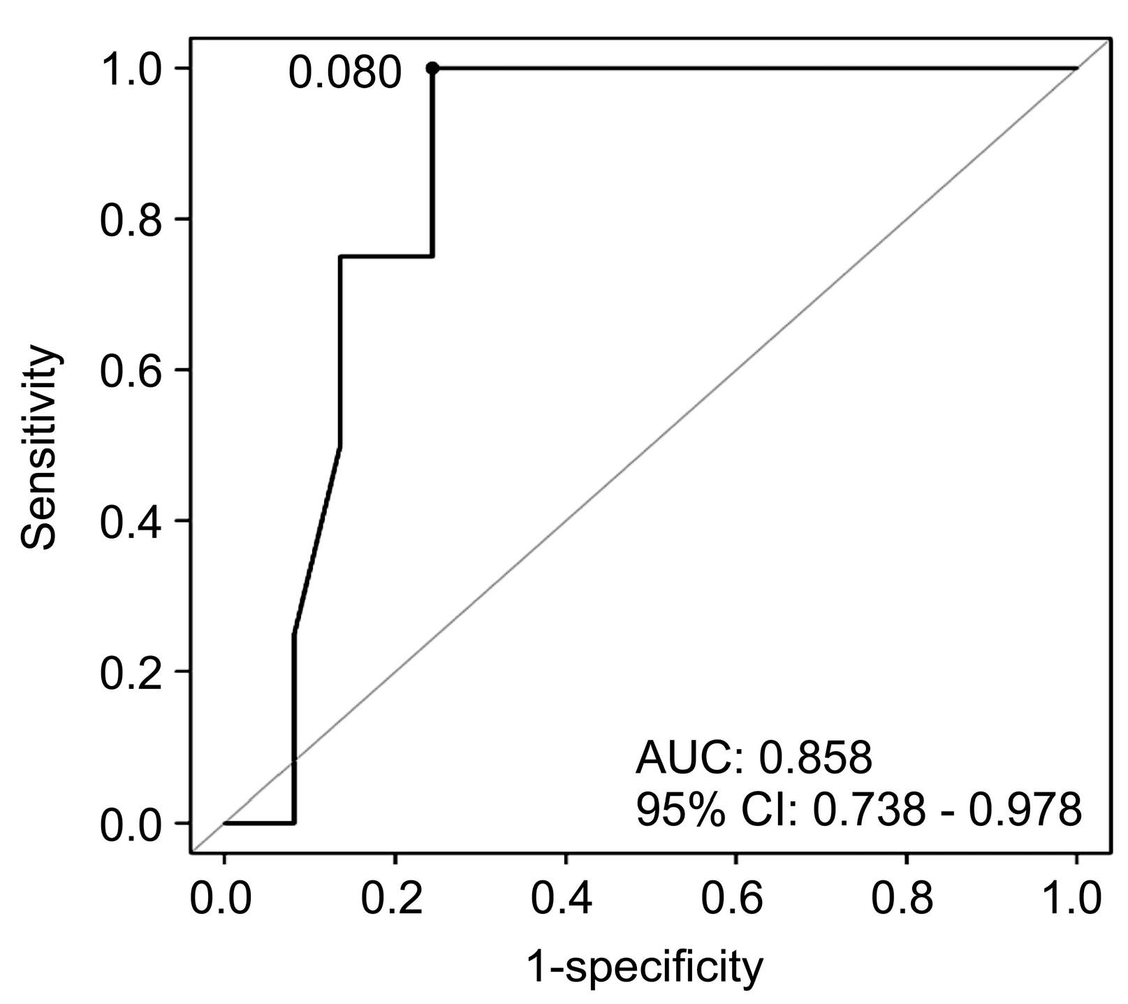 Children 10 00985 g002