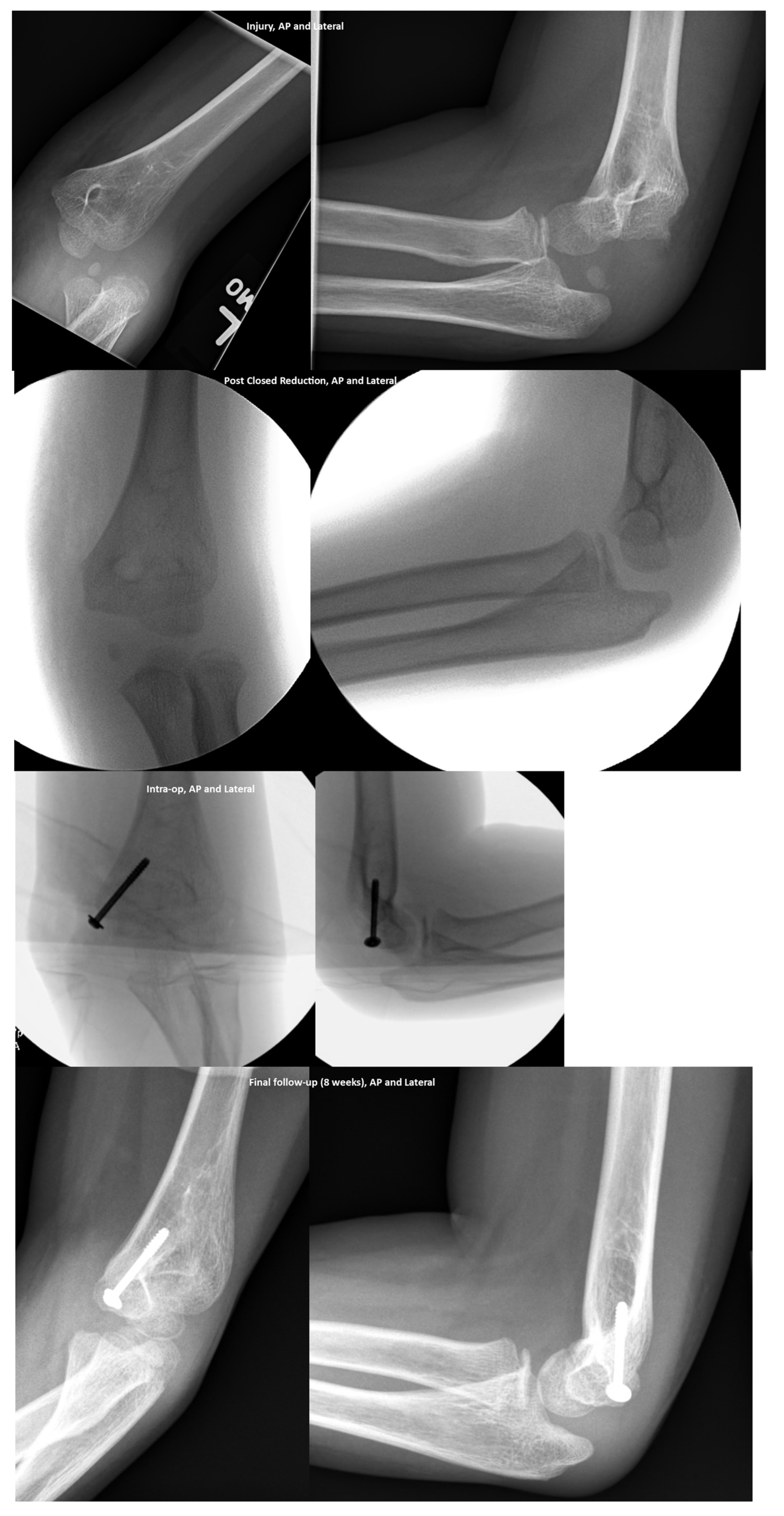 Children 10 00993 g002