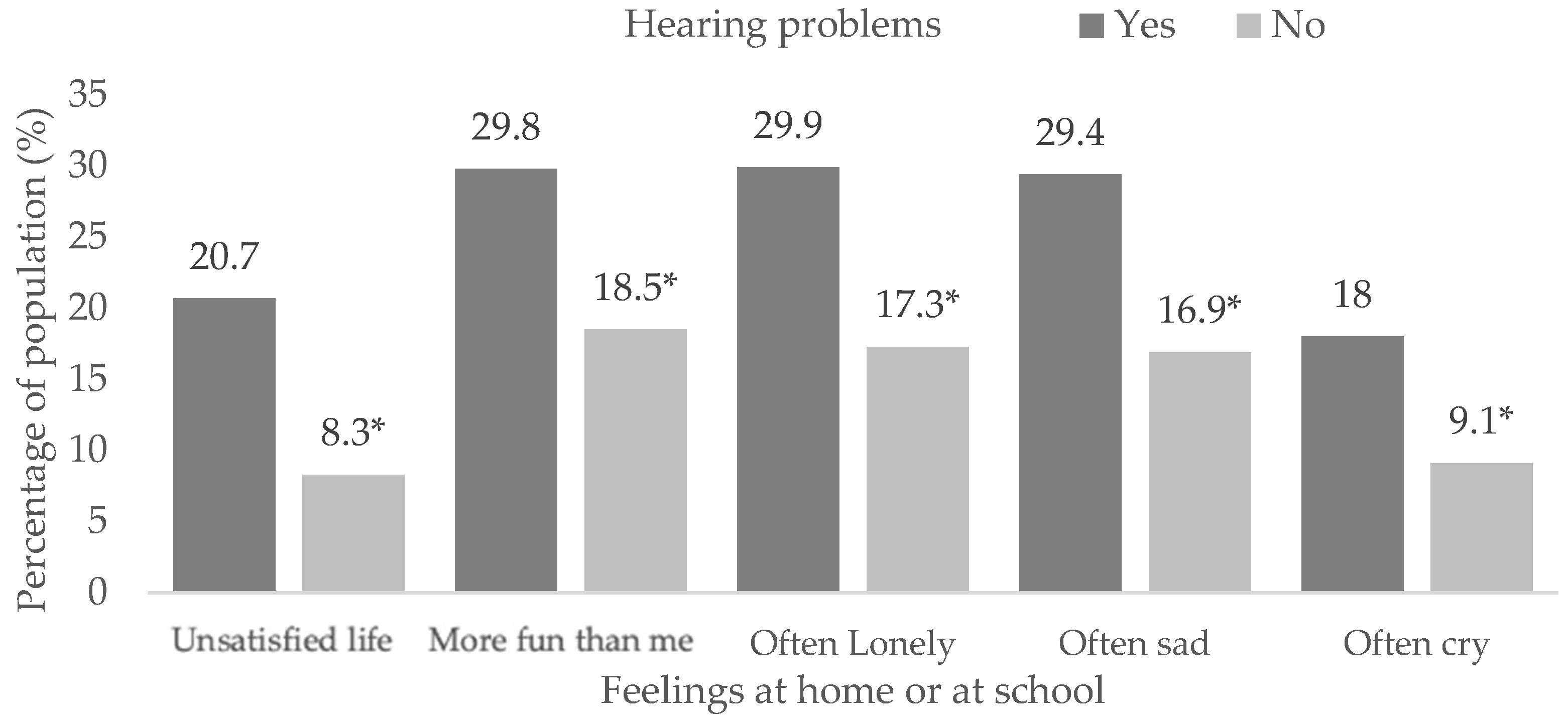 Children 10 00996 g002