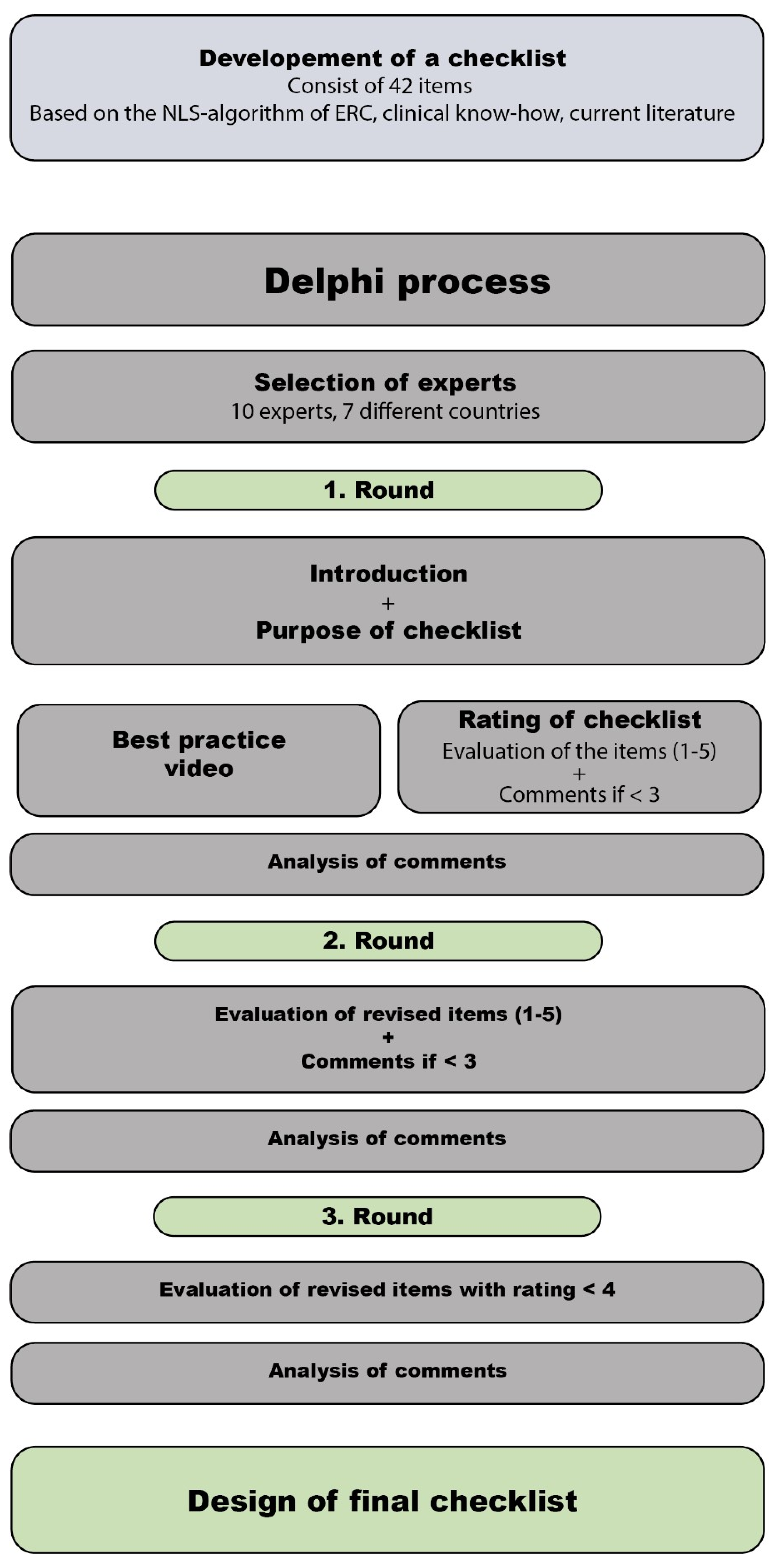 Children 10 01013 g001 Children 10 01013 g001