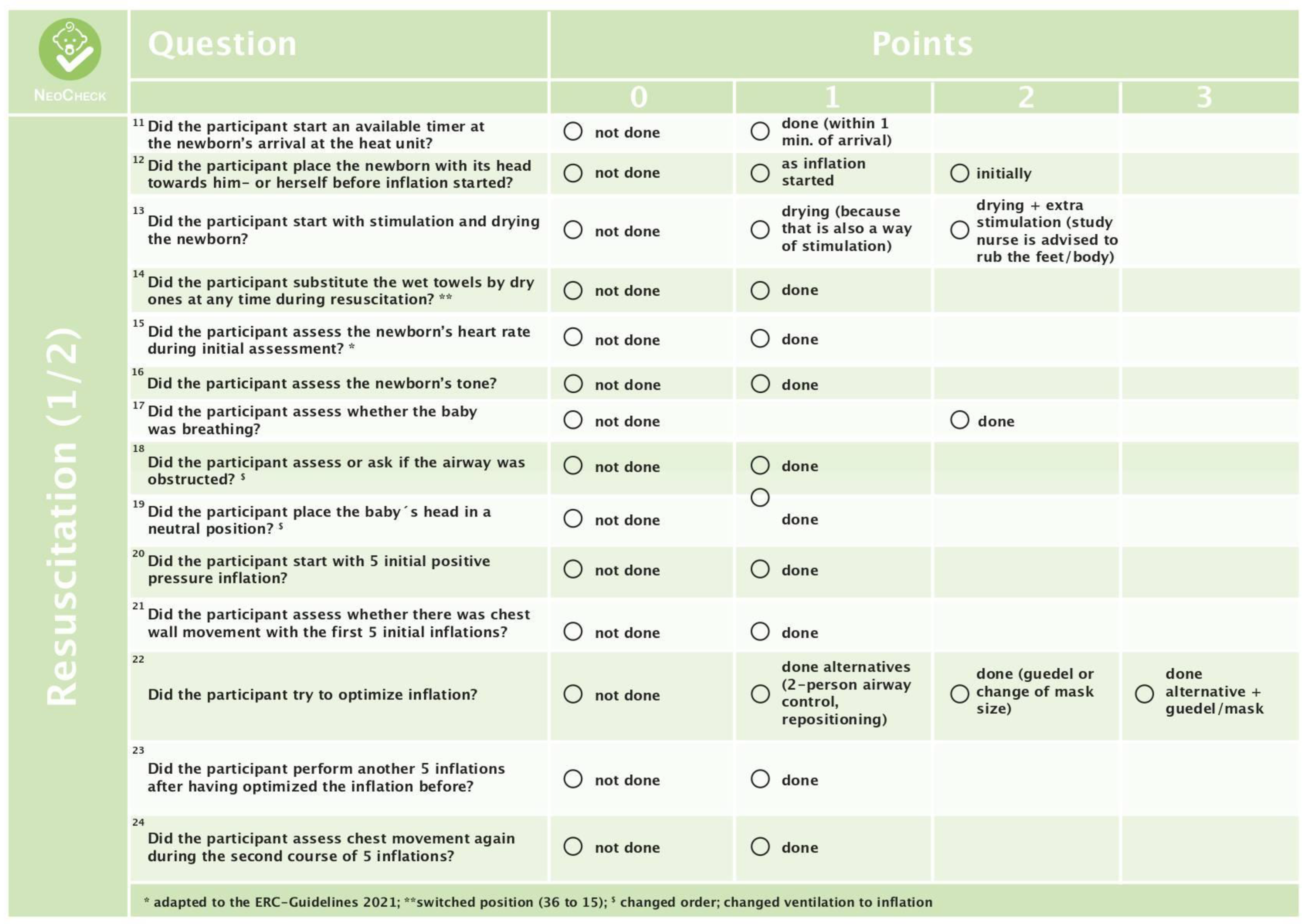 Children 10 01013 g0a2b Children 10 01013 g0a2b