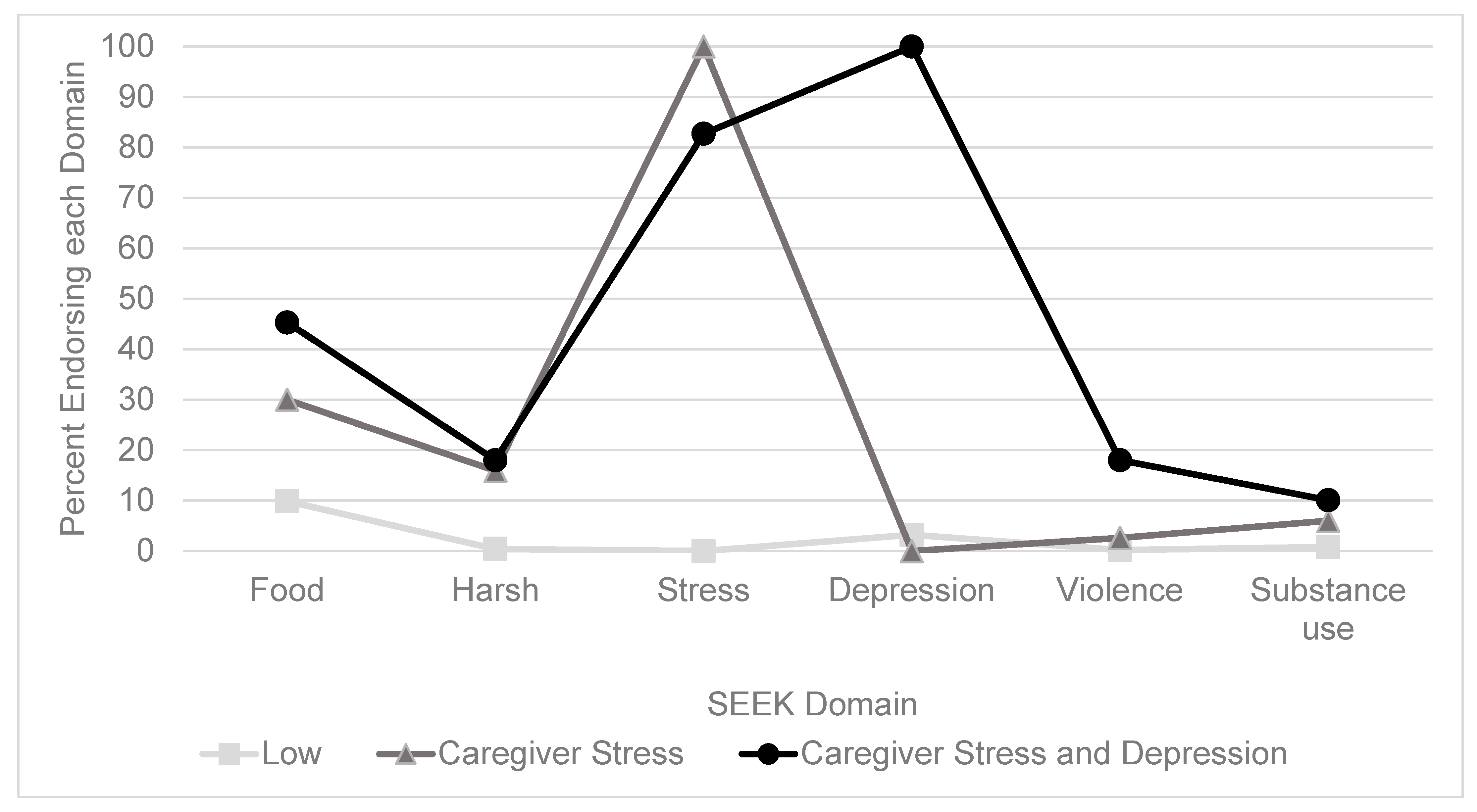 Children 10 01023 g001 Children 10 01023 g001
