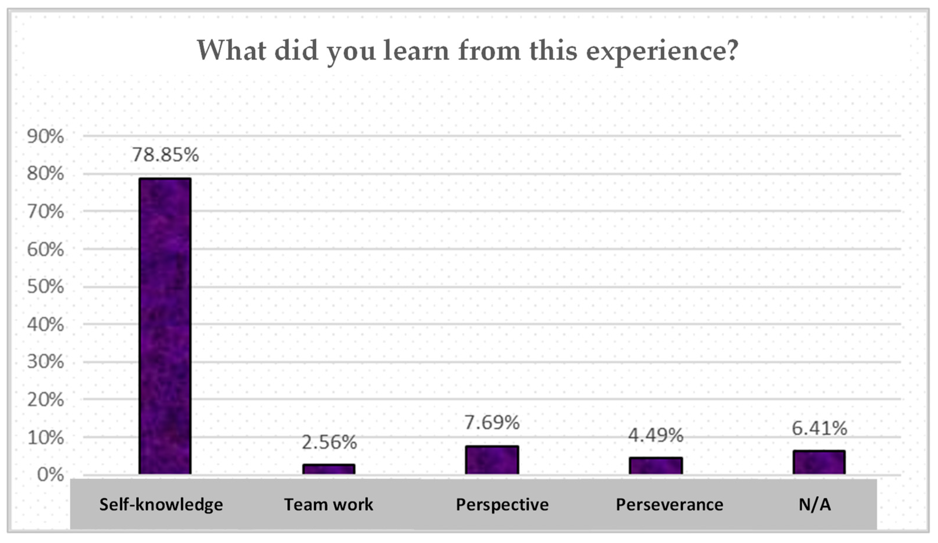 Children 10 01025 g002 Children 10 01025 g002