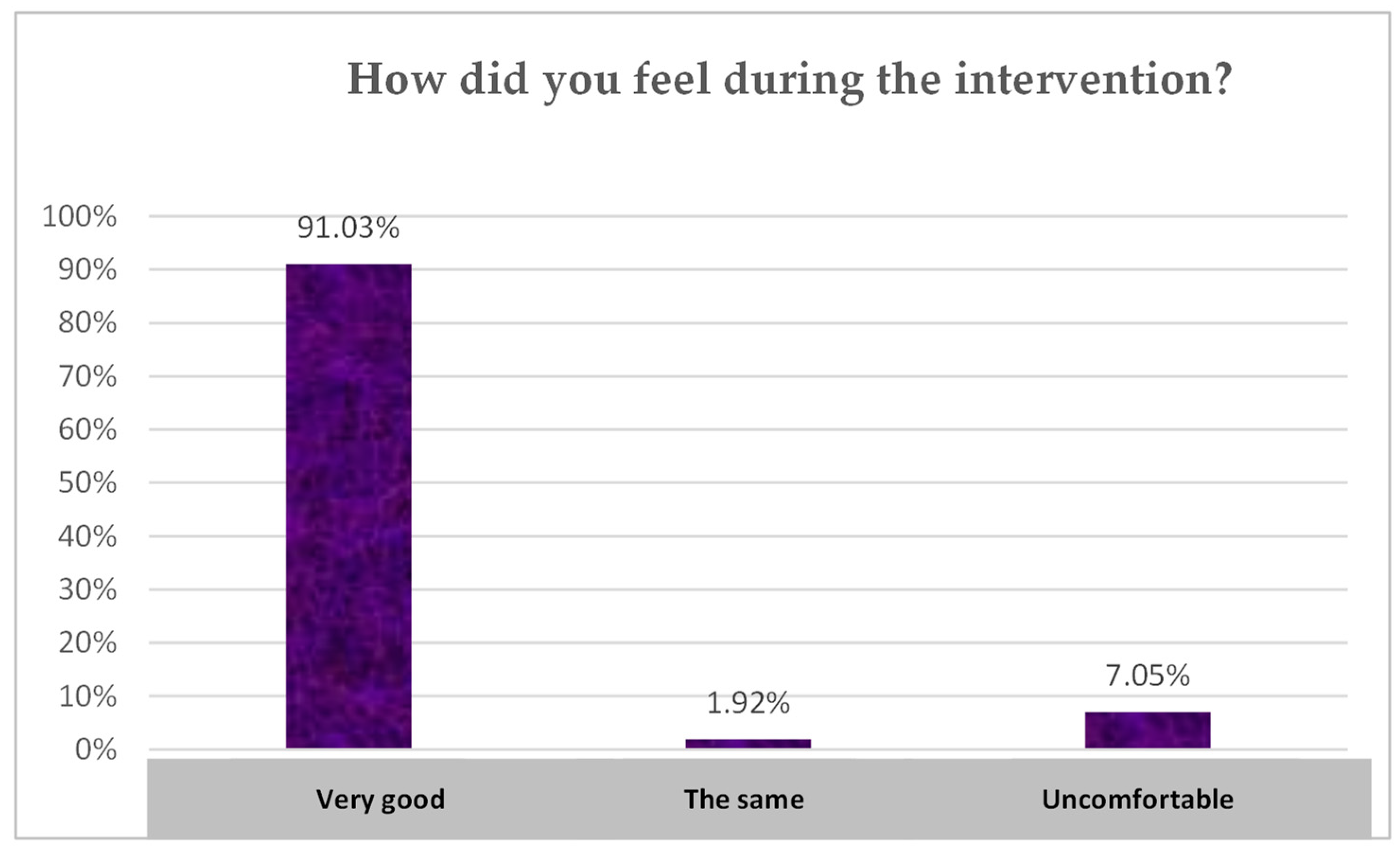 Children 10 01025 g004 Children 10 01025 g004