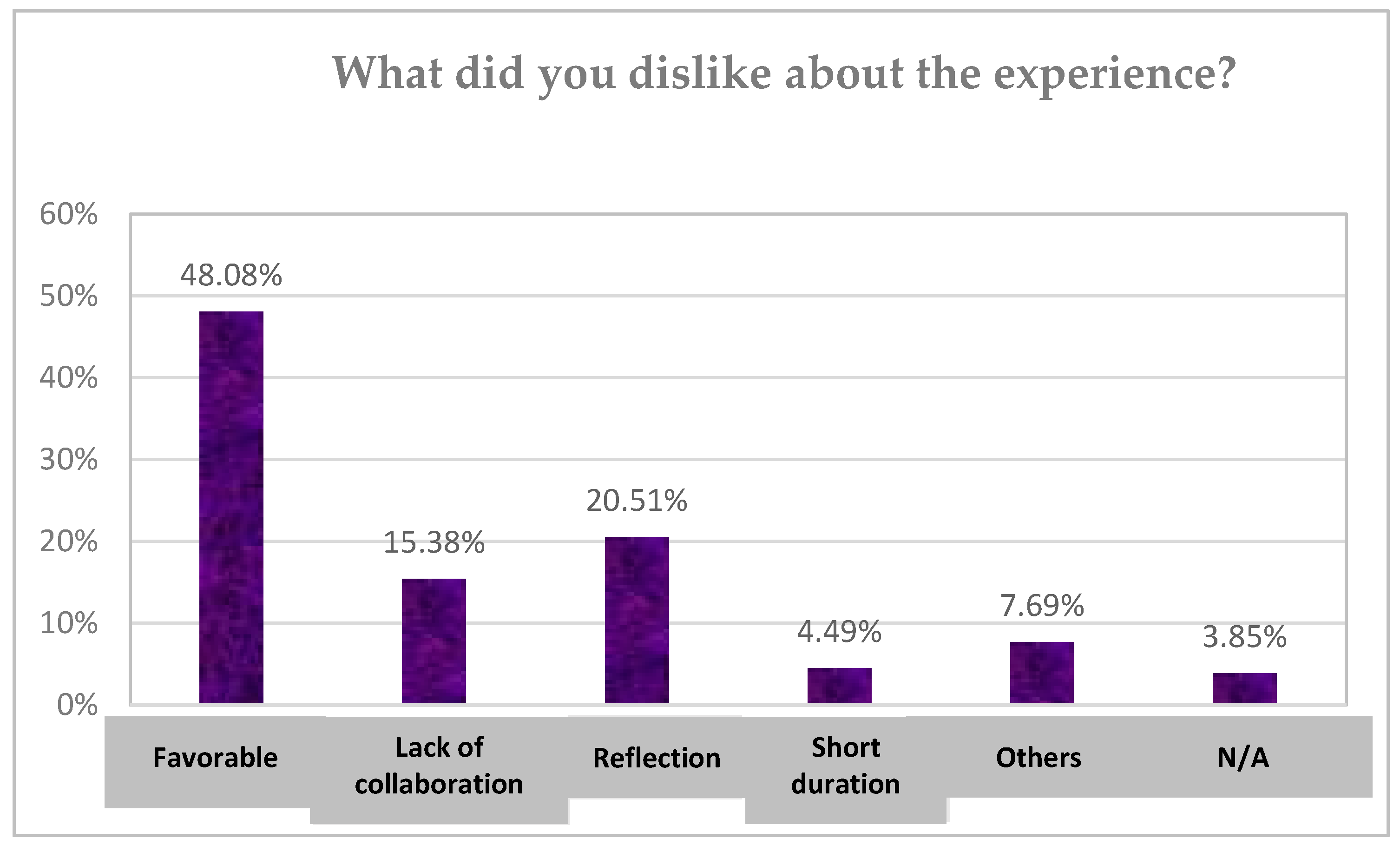 Children 10 01025 g005 Children 10 01025 g005