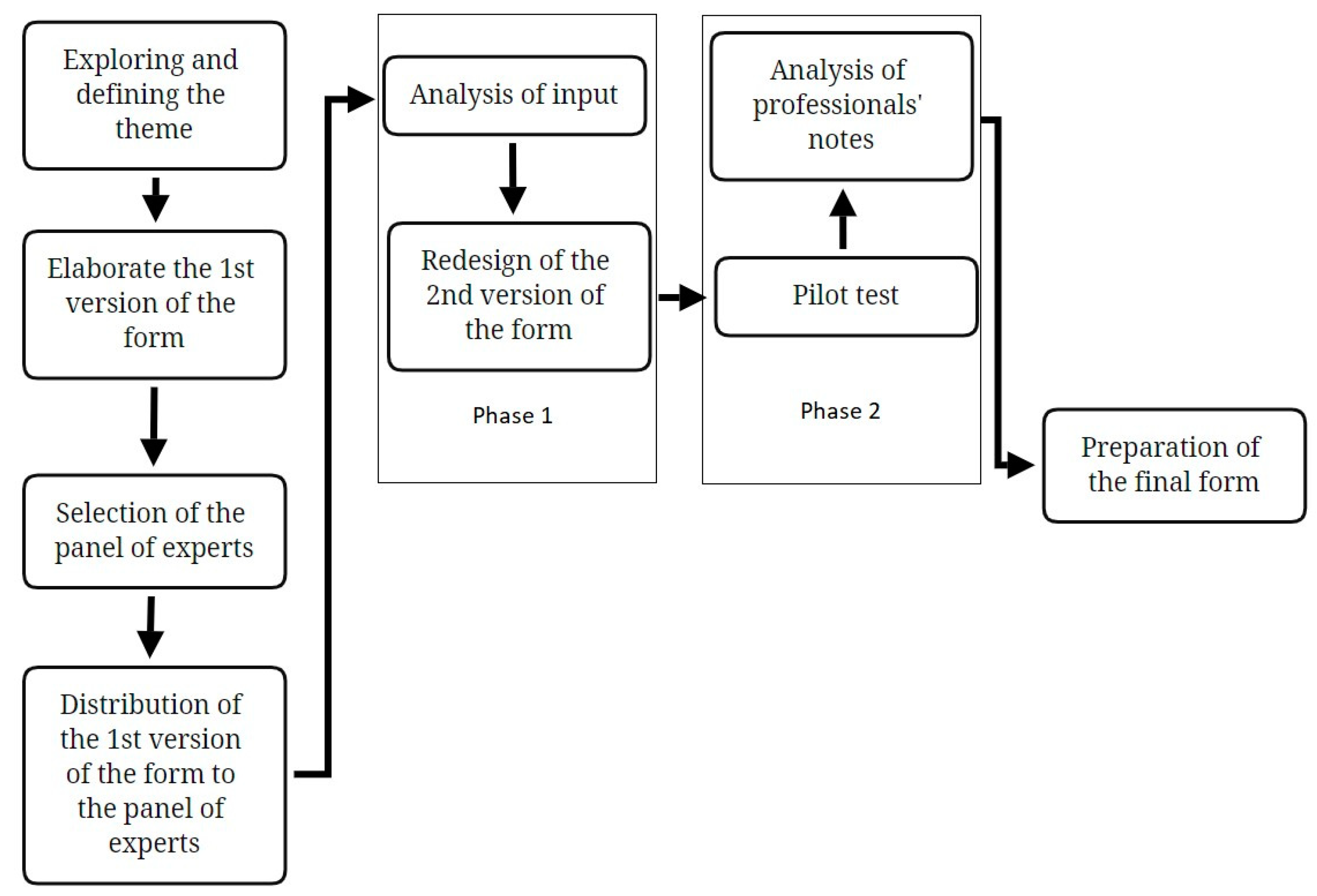 Children 10 01026 g001 Children 10 01026 g001
