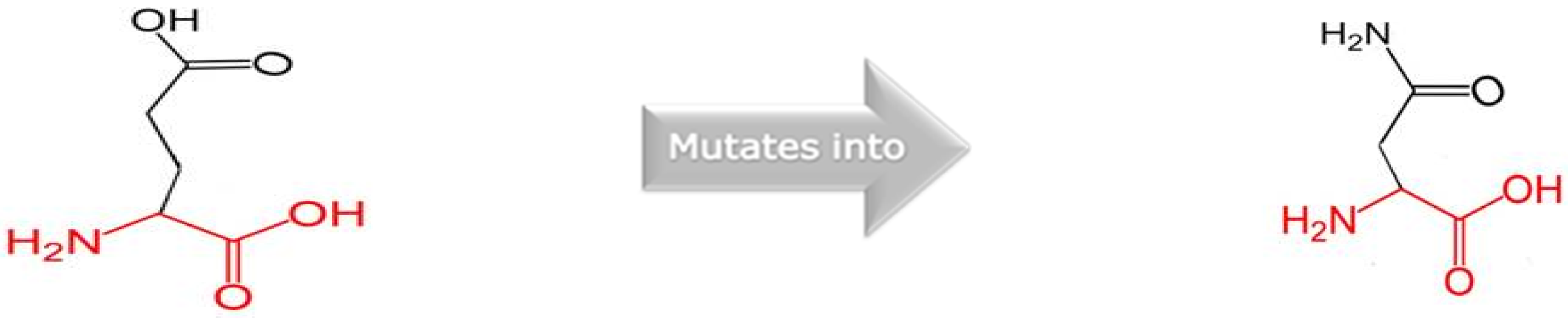 Children 10 01027 g004 Children 10 01027 g004