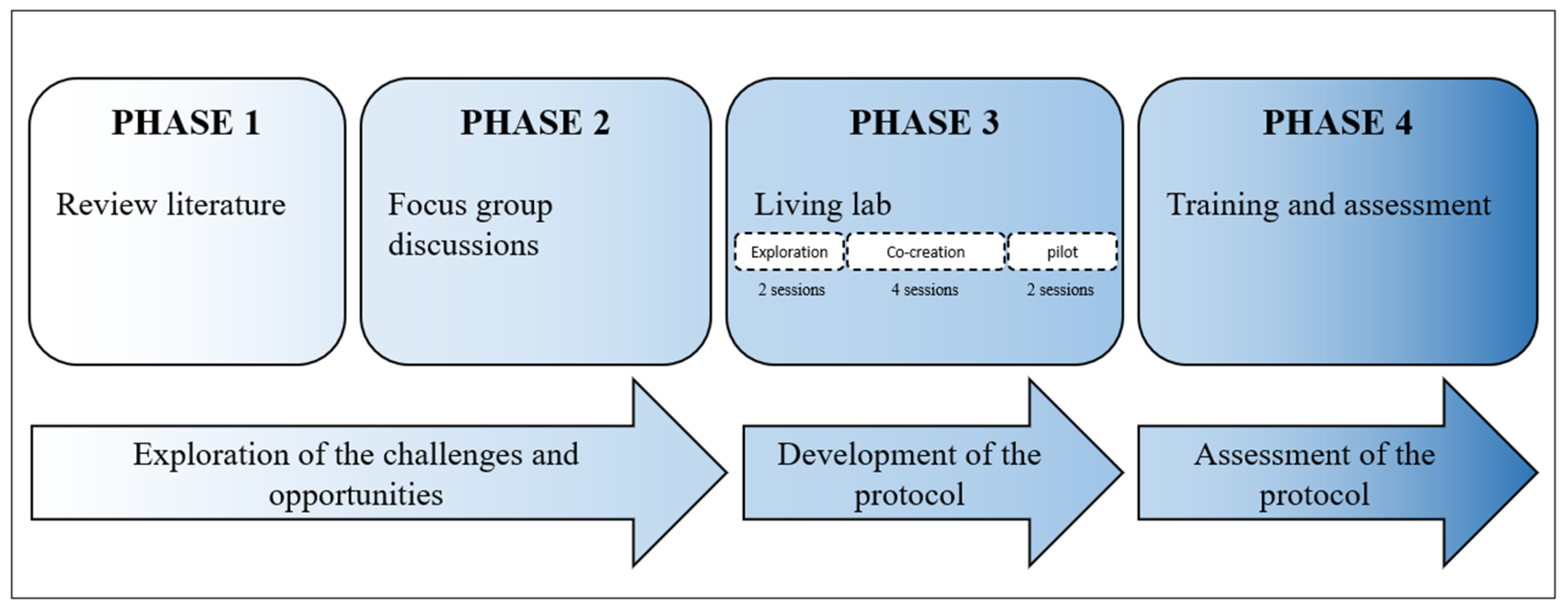 Children 10 01035 g001 Children 10 01035 g001
