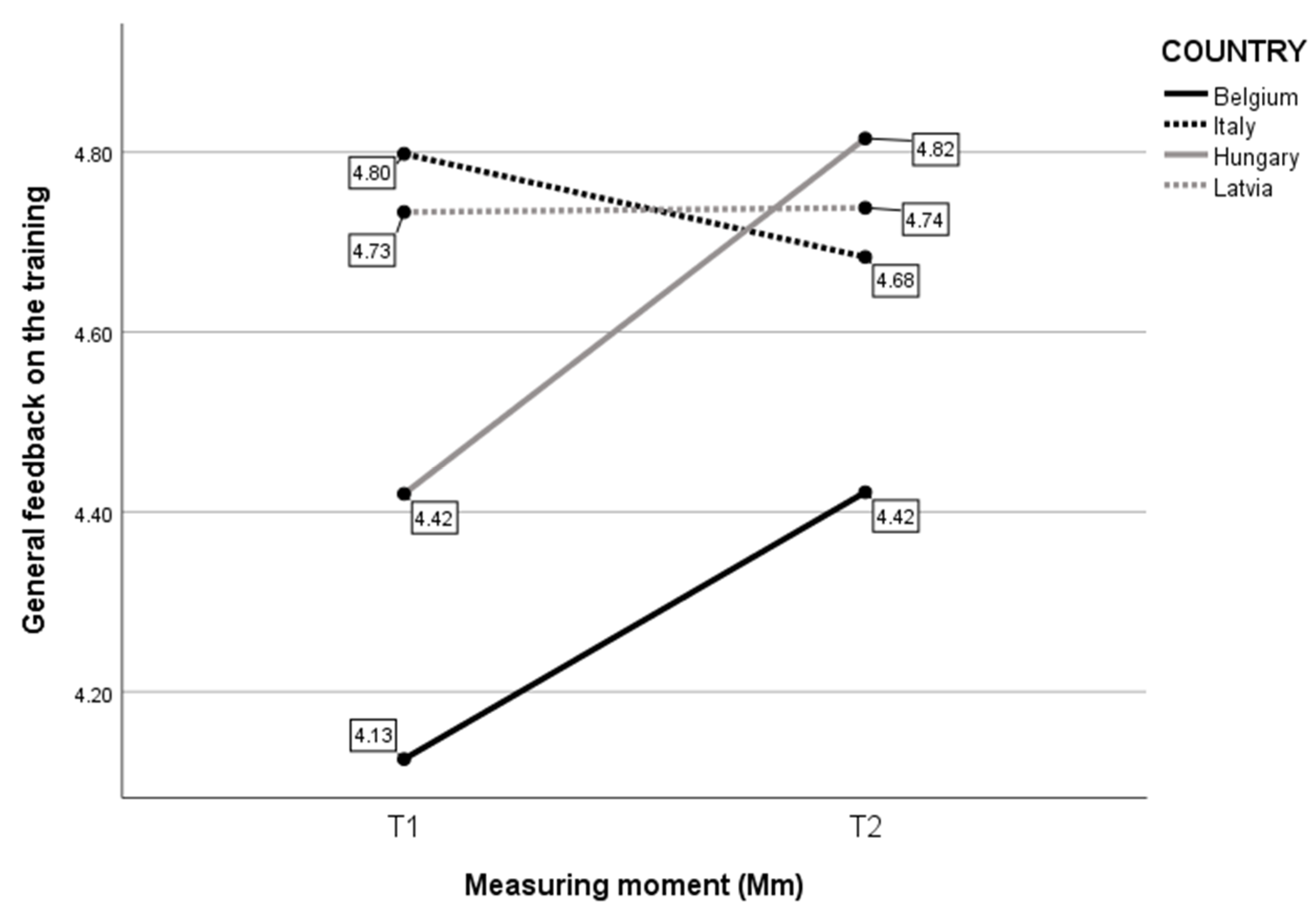 Children 10 01035 g006 Children 10 01035 g006