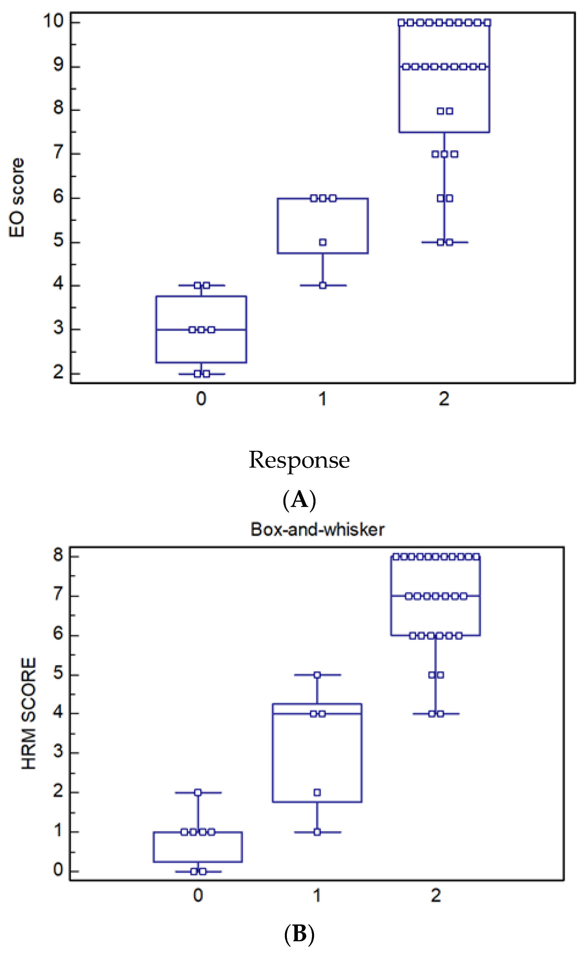 Children 10 01037 g001 Children 10 01037 g001