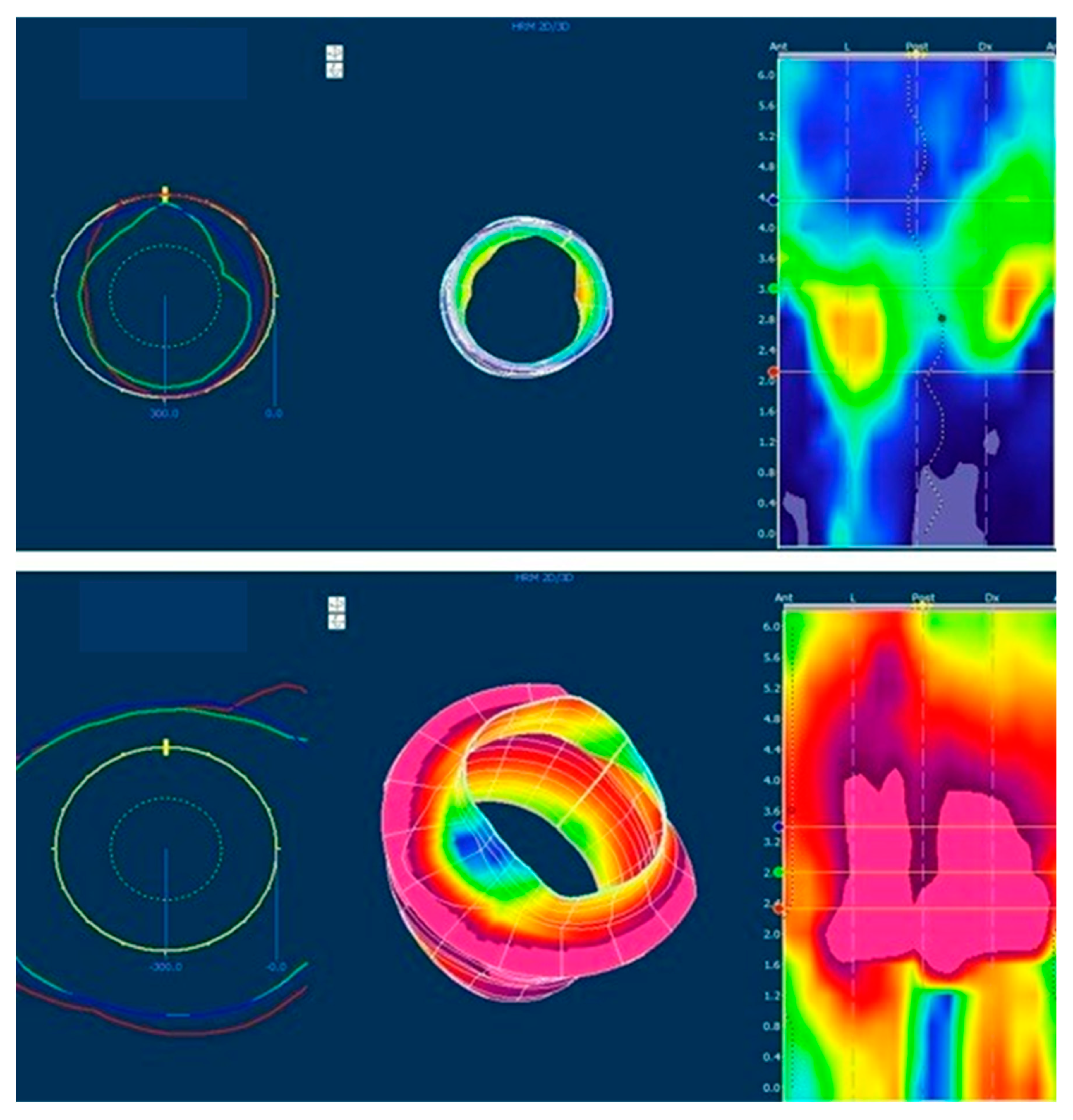 Children 10 01037 g002 Children 10 01037 g002