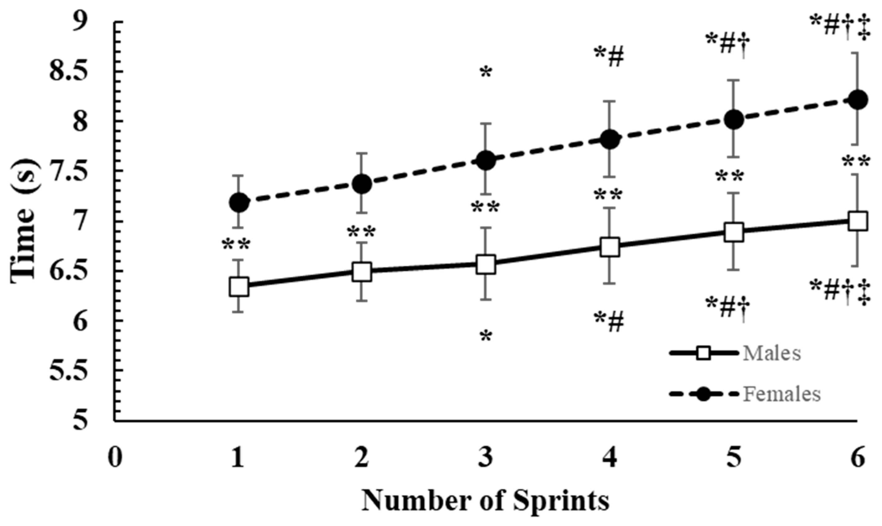 Children 10 01041 g001